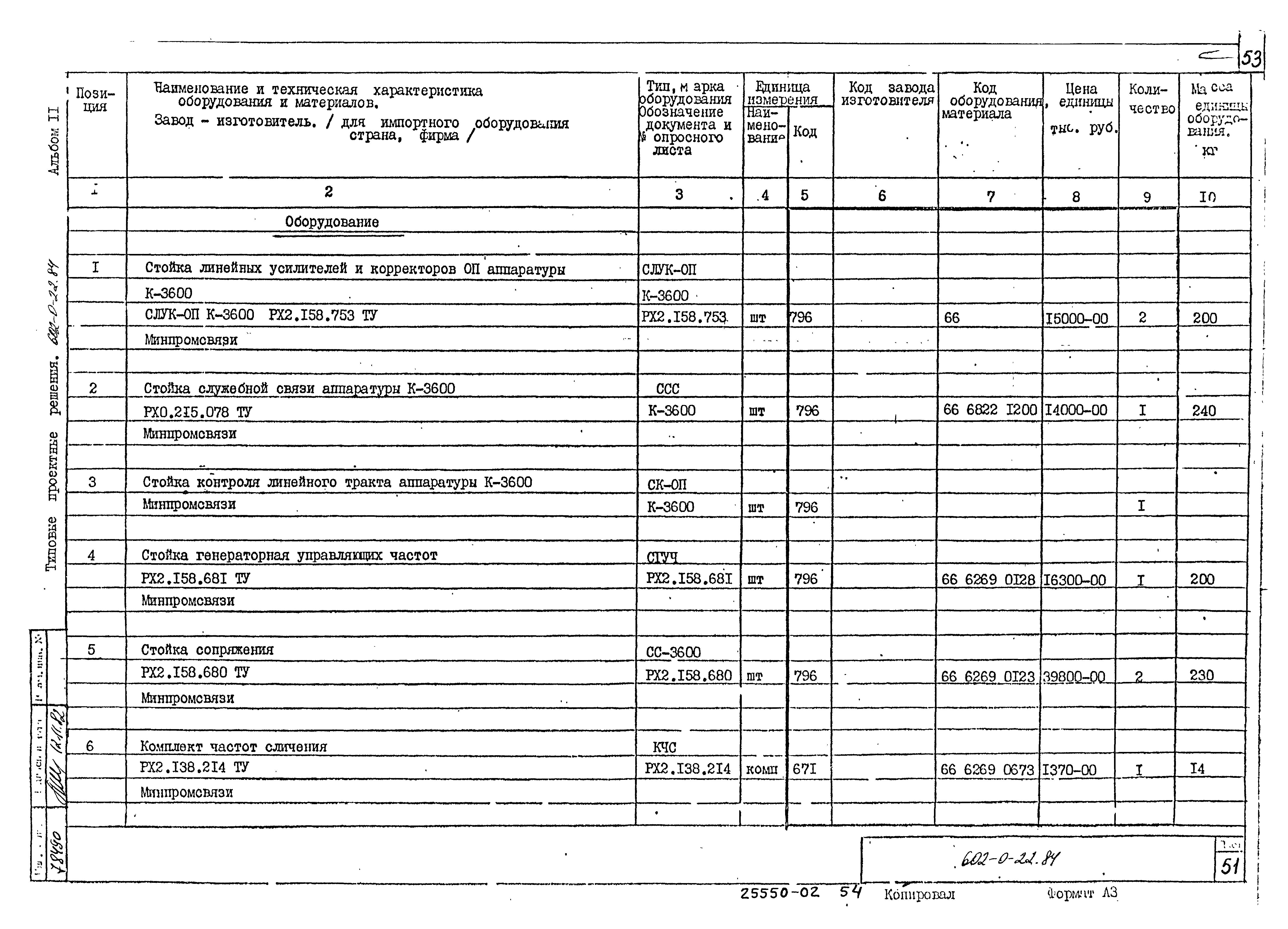 Типовые проектные решения 602-0-22.84