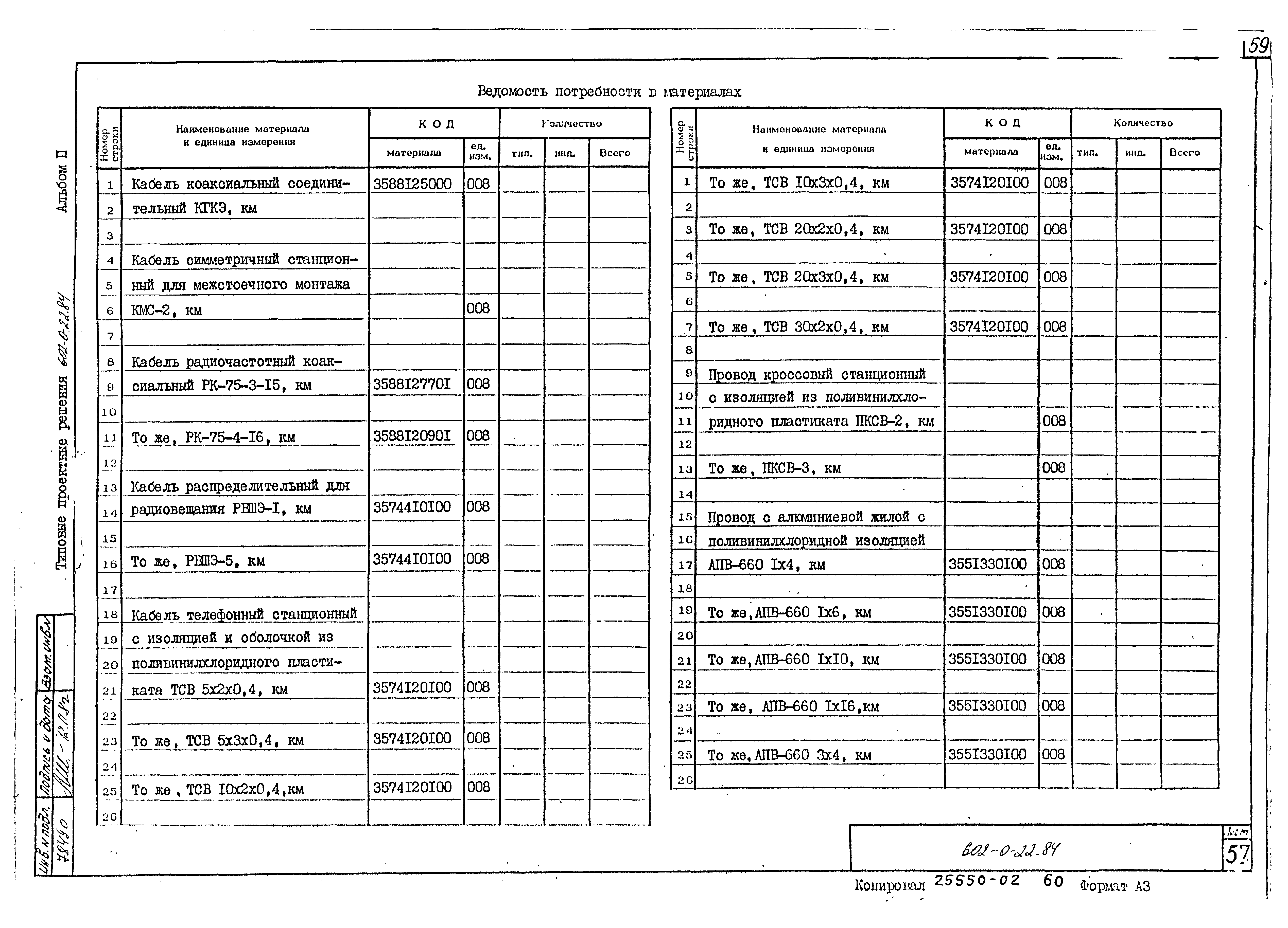 Типовые проектные решения 602-0-22.84