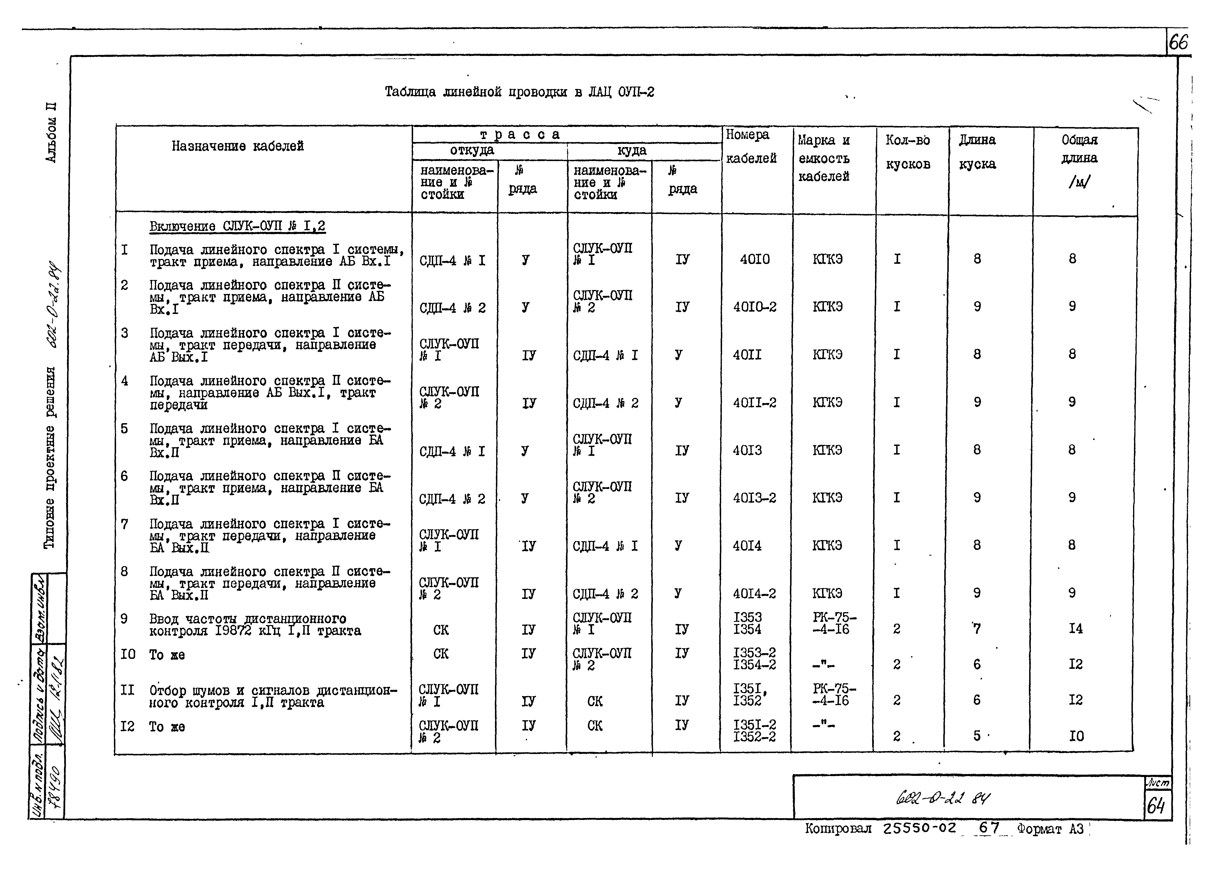 Типовые проектные решения 602-0-22.84