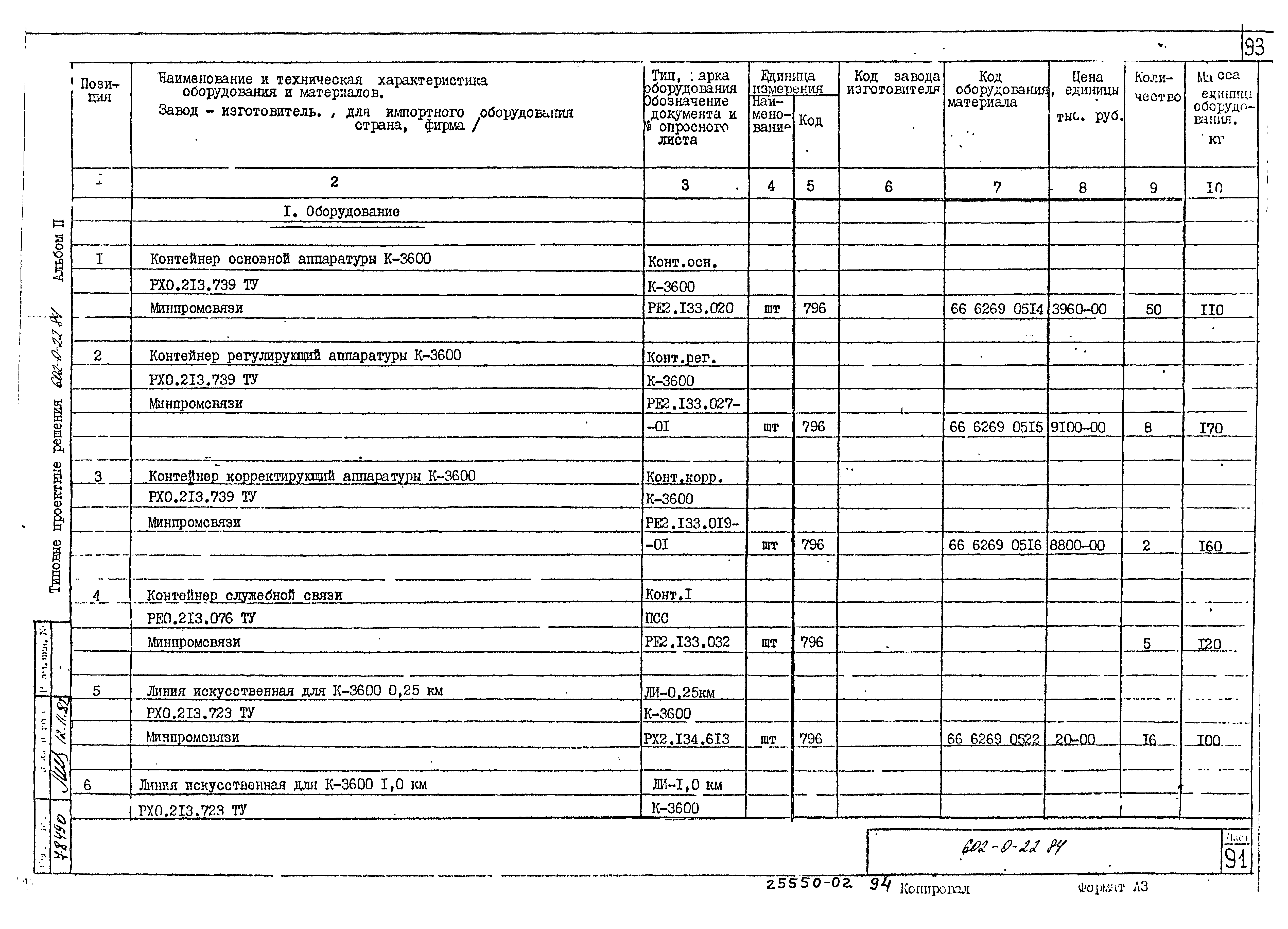 Типовые проектные решения 602-0-22.84