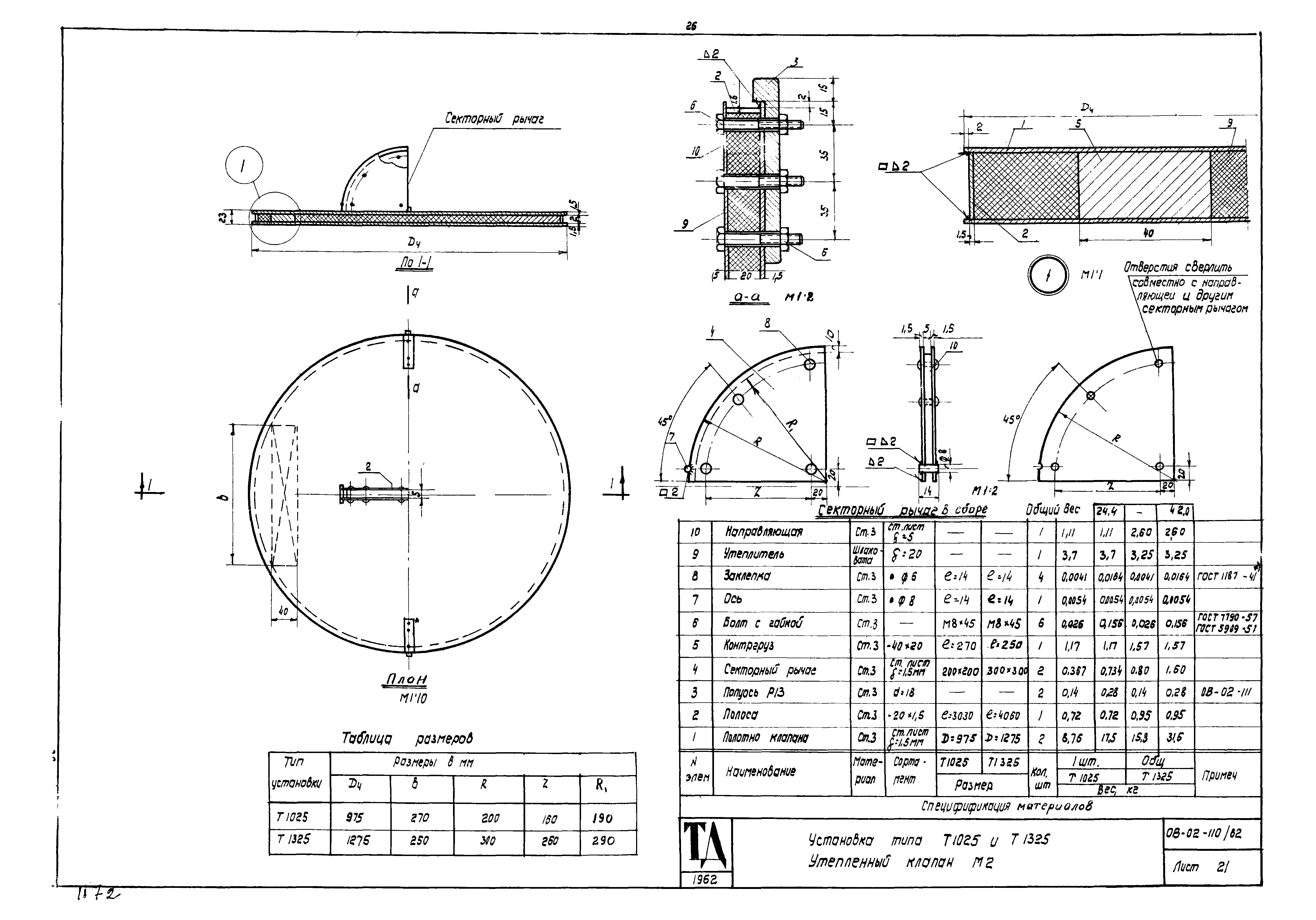 Серия ОВ-02-110/62