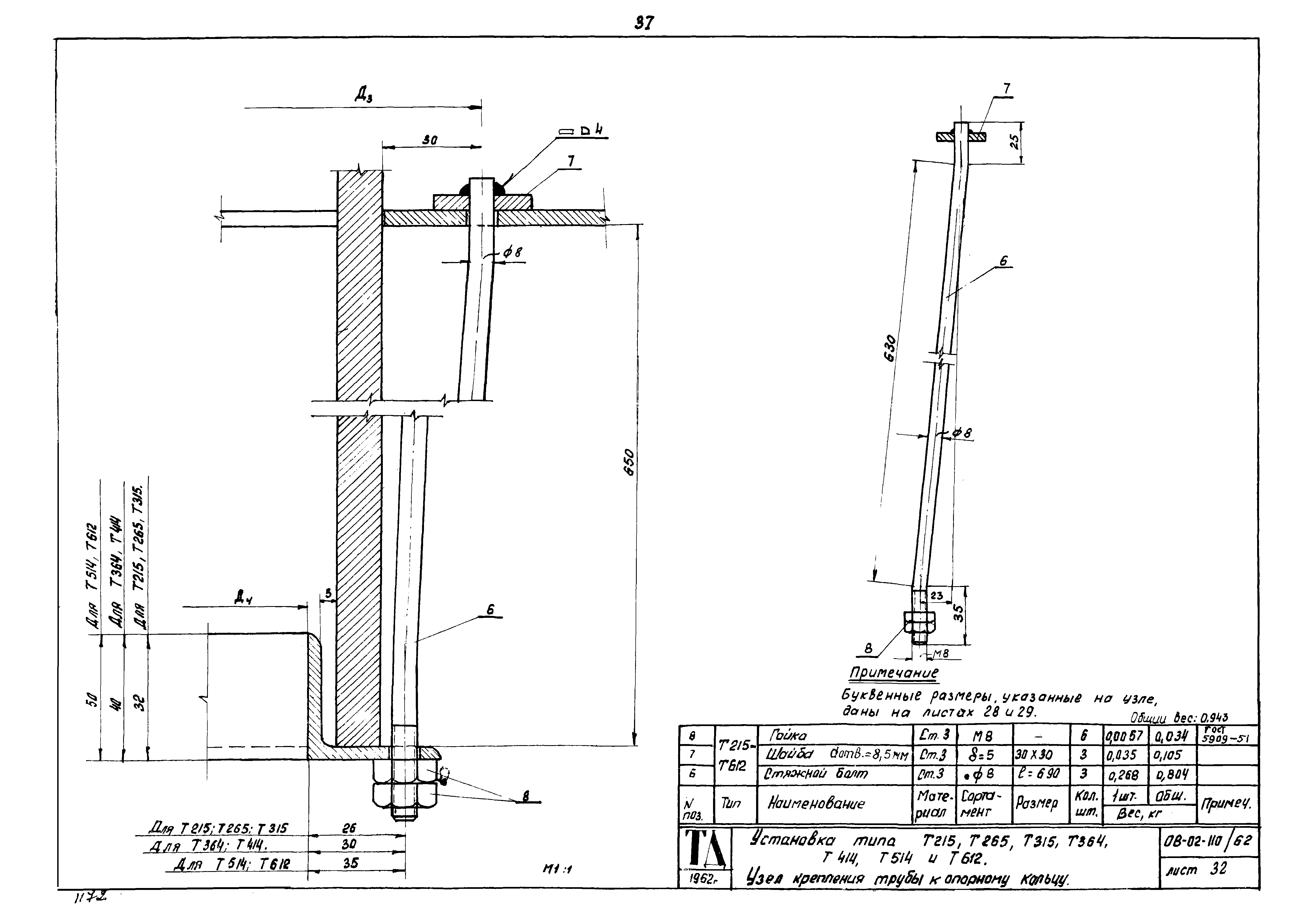 Серия ОВ-02-110/62