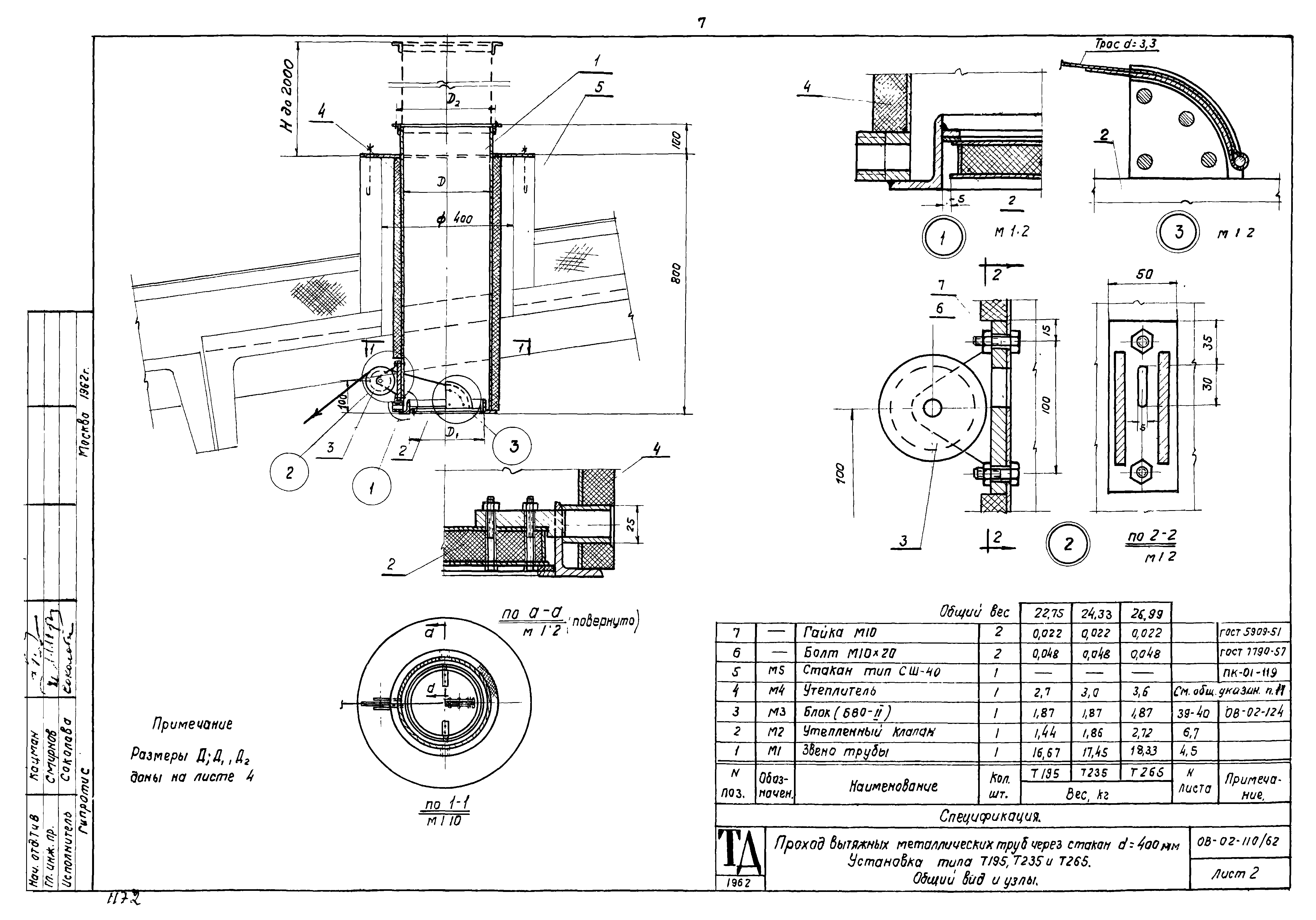 Серия ОВ-02-110/62