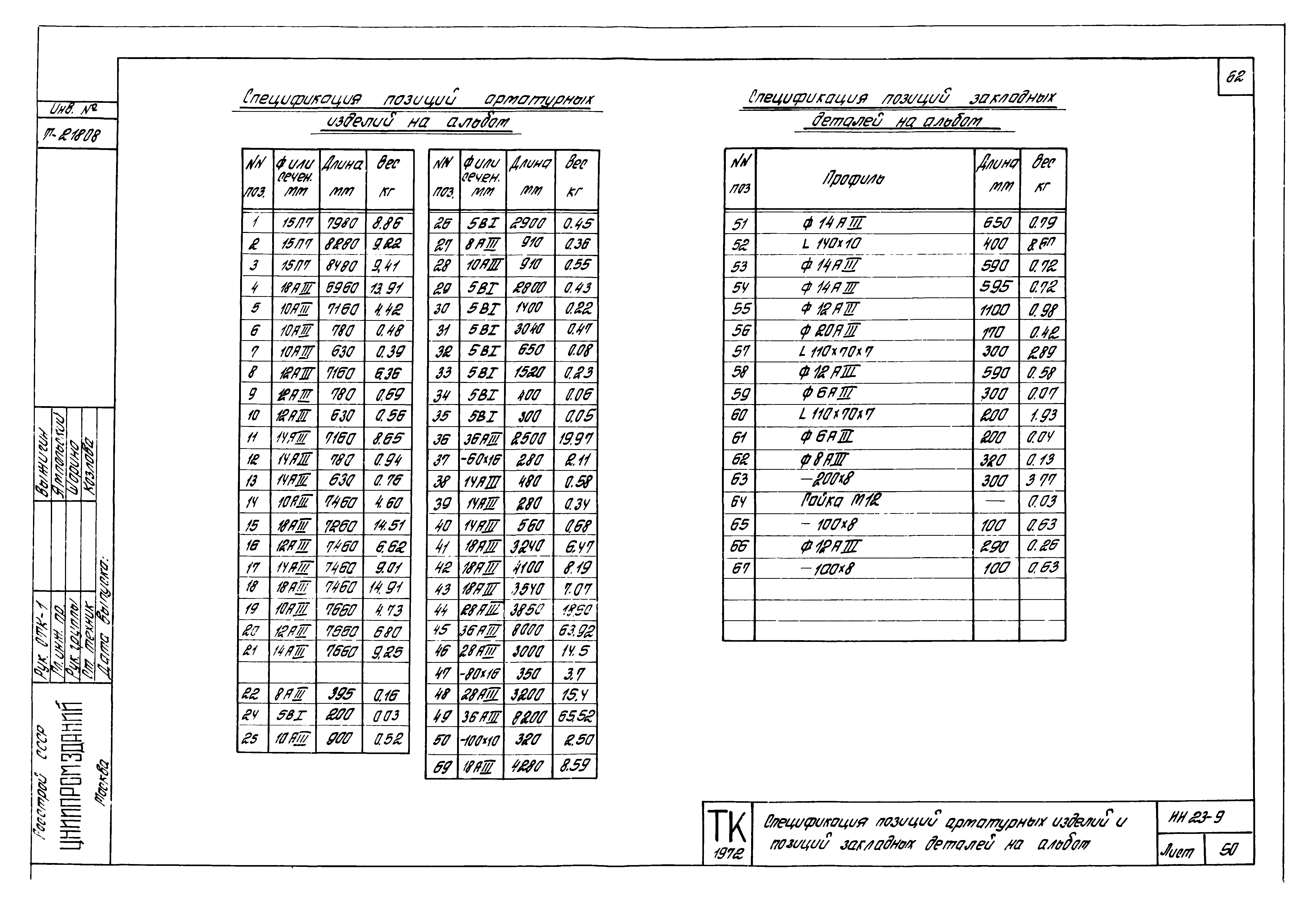 Серия ИИ23-9