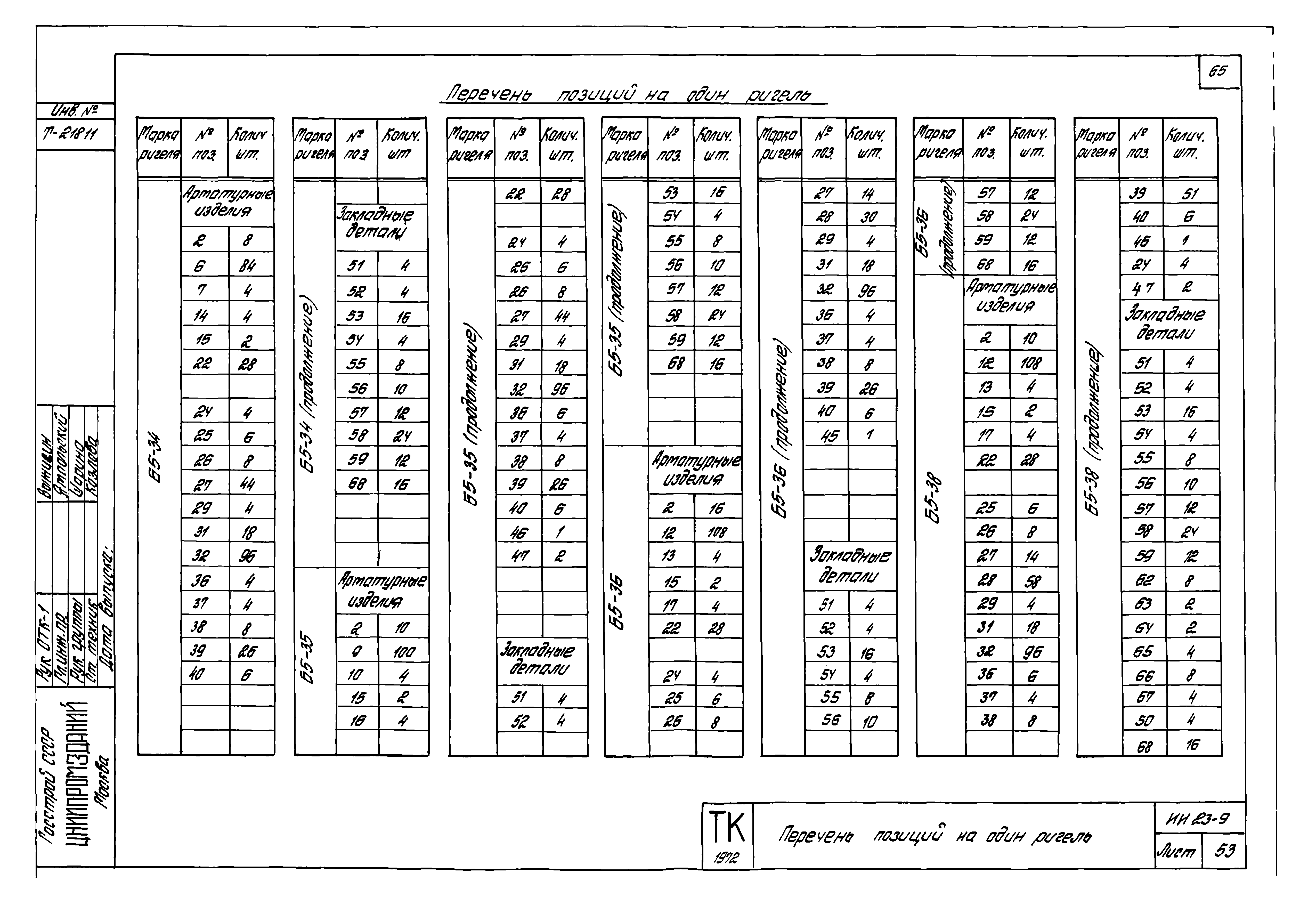 Серия ИИ23-9