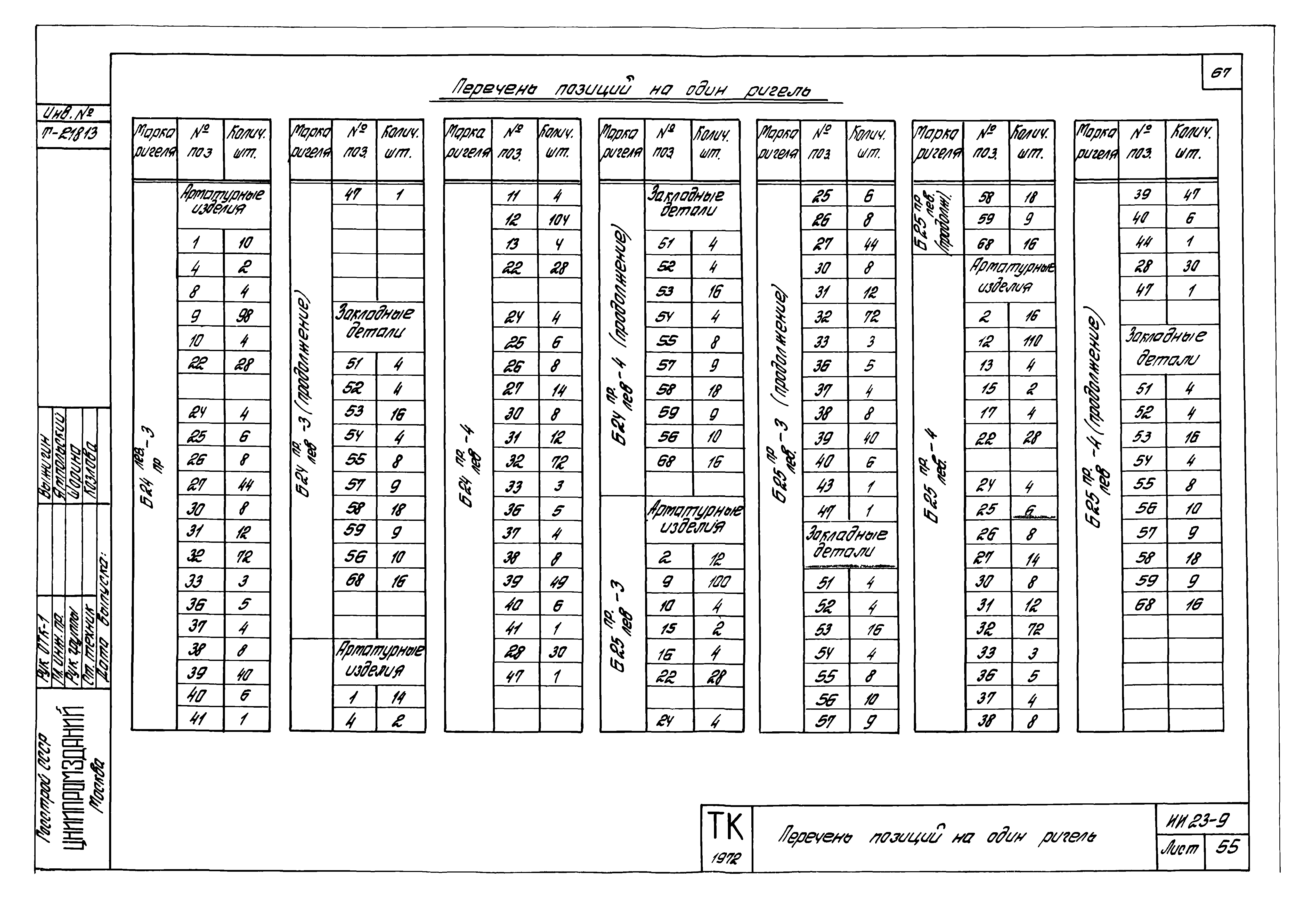 Серия ИИ23-9