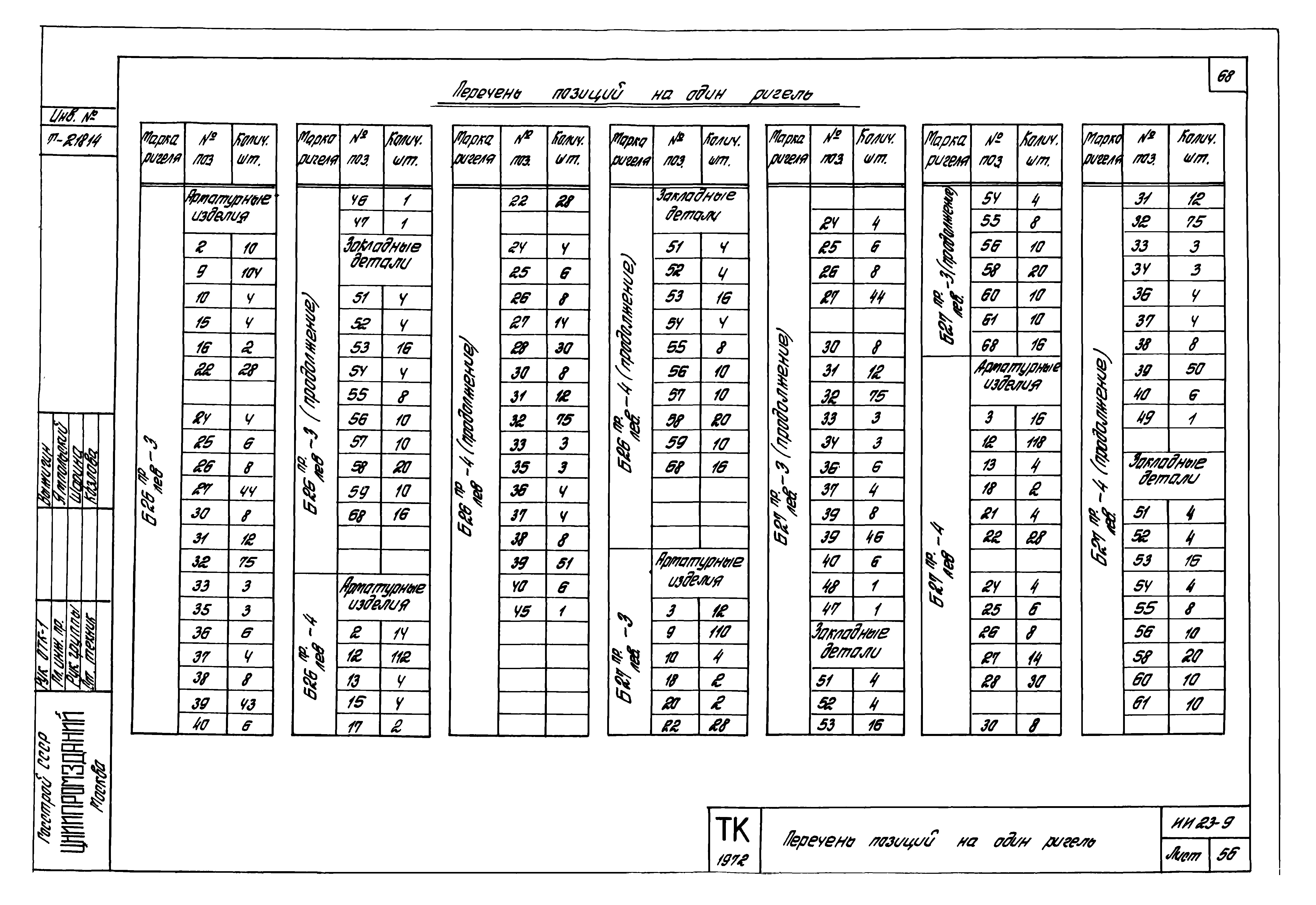 Серия ИИ23-9