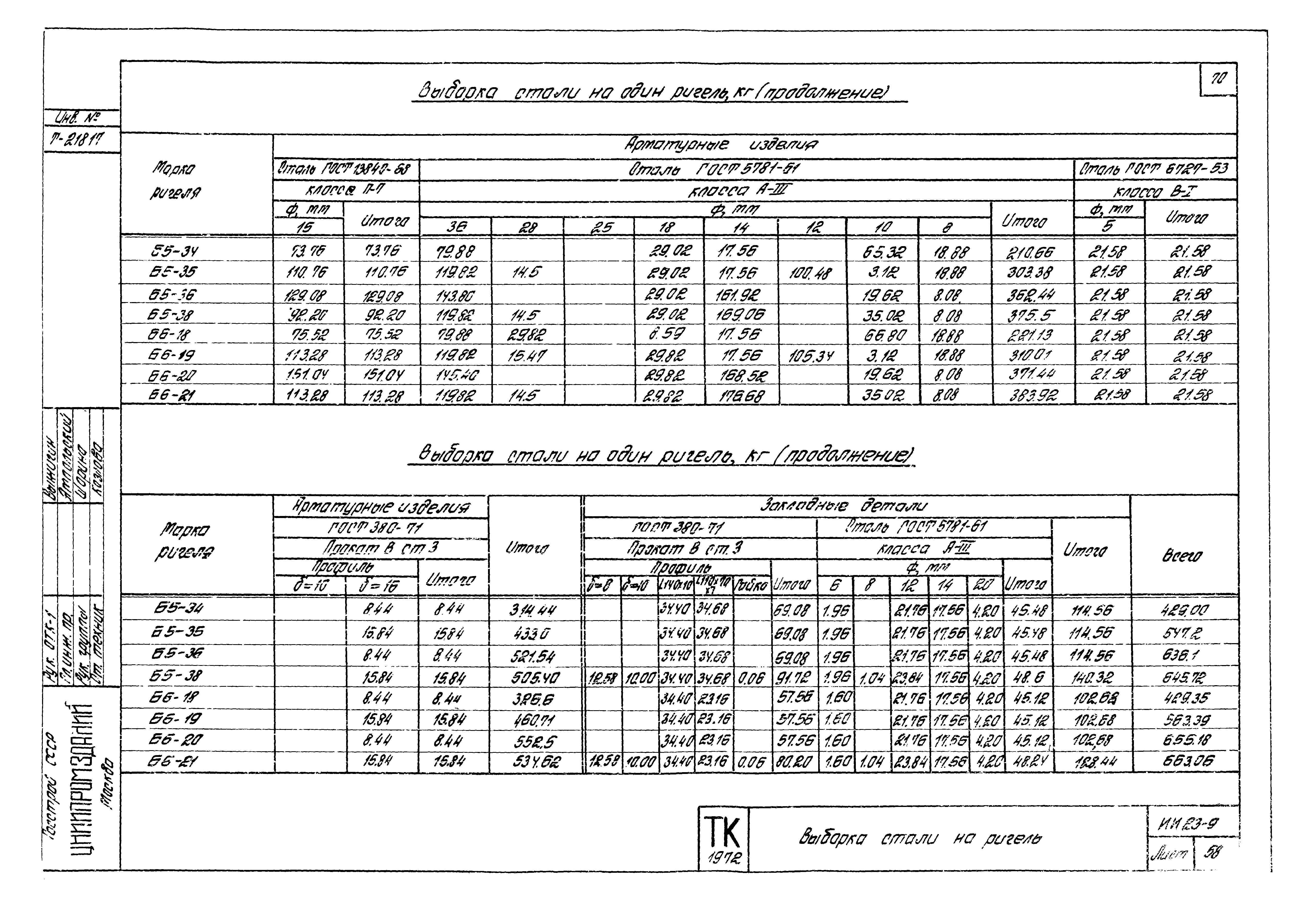 Серия ИИ23-9