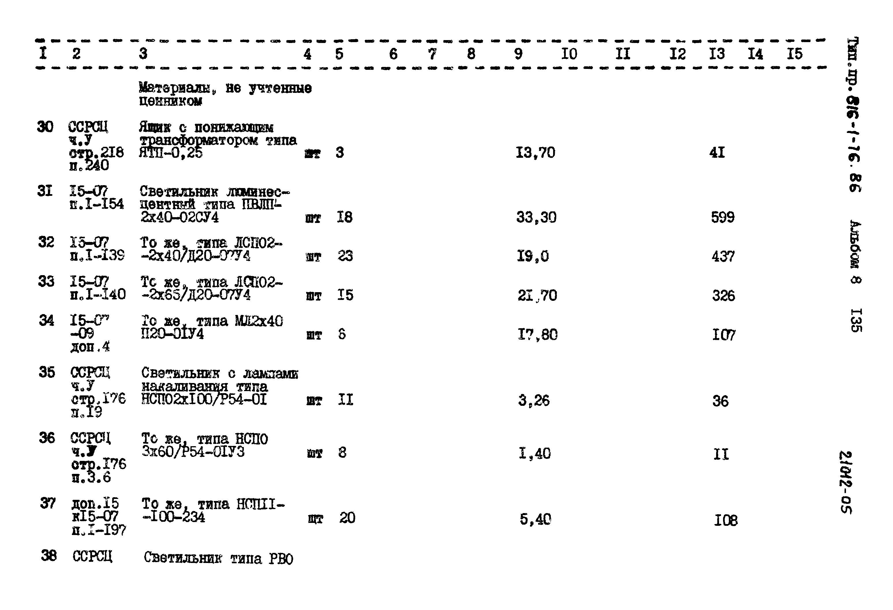 Типовой проект 816-1-76.86