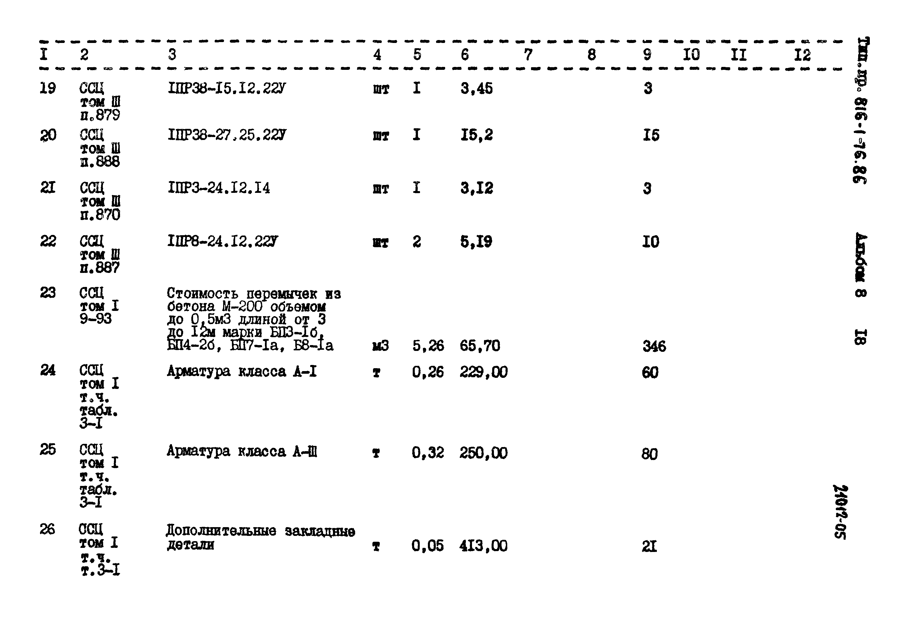 Типовой проект 816-1-76.86