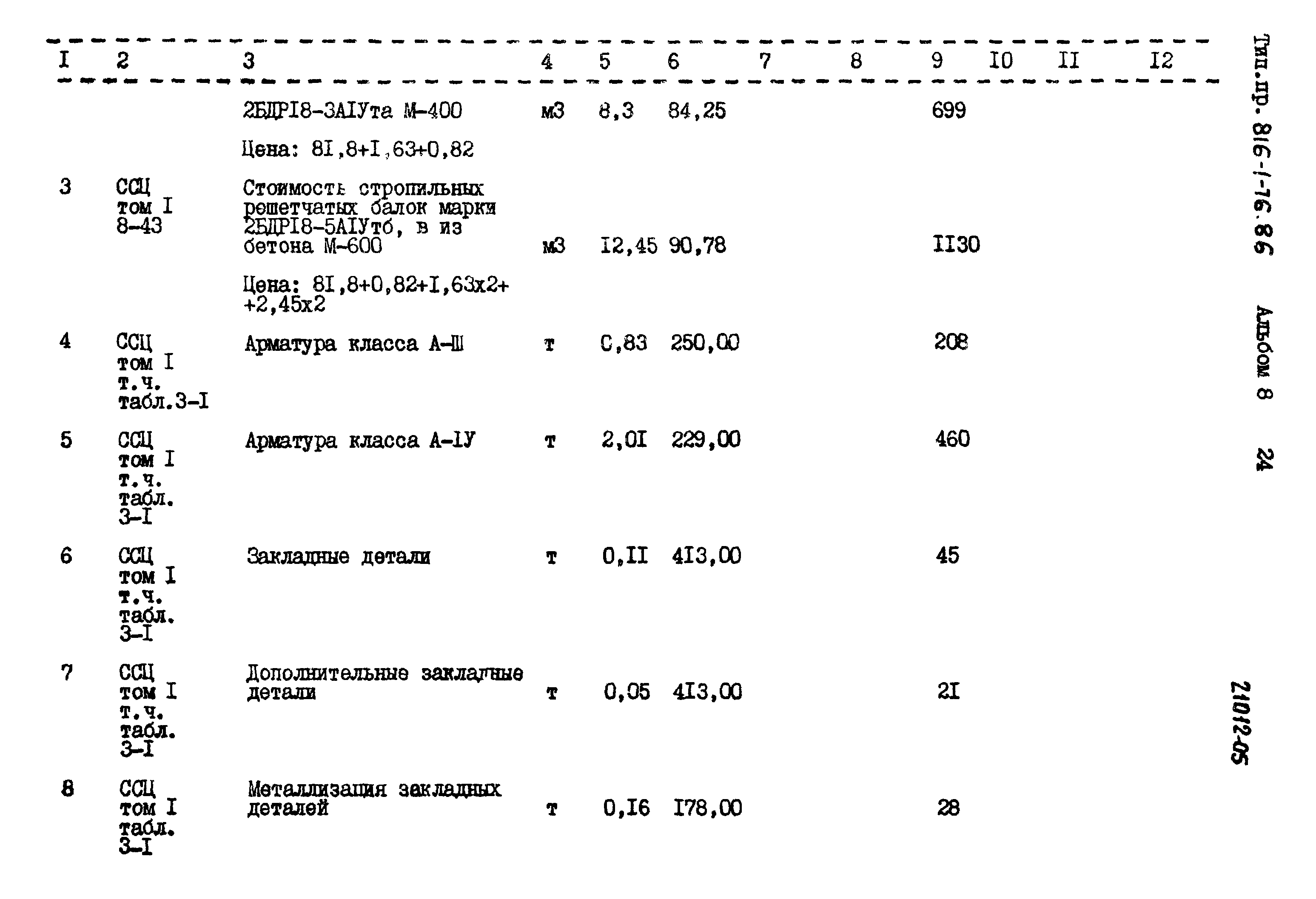 Типовой проект 816-1-76.86