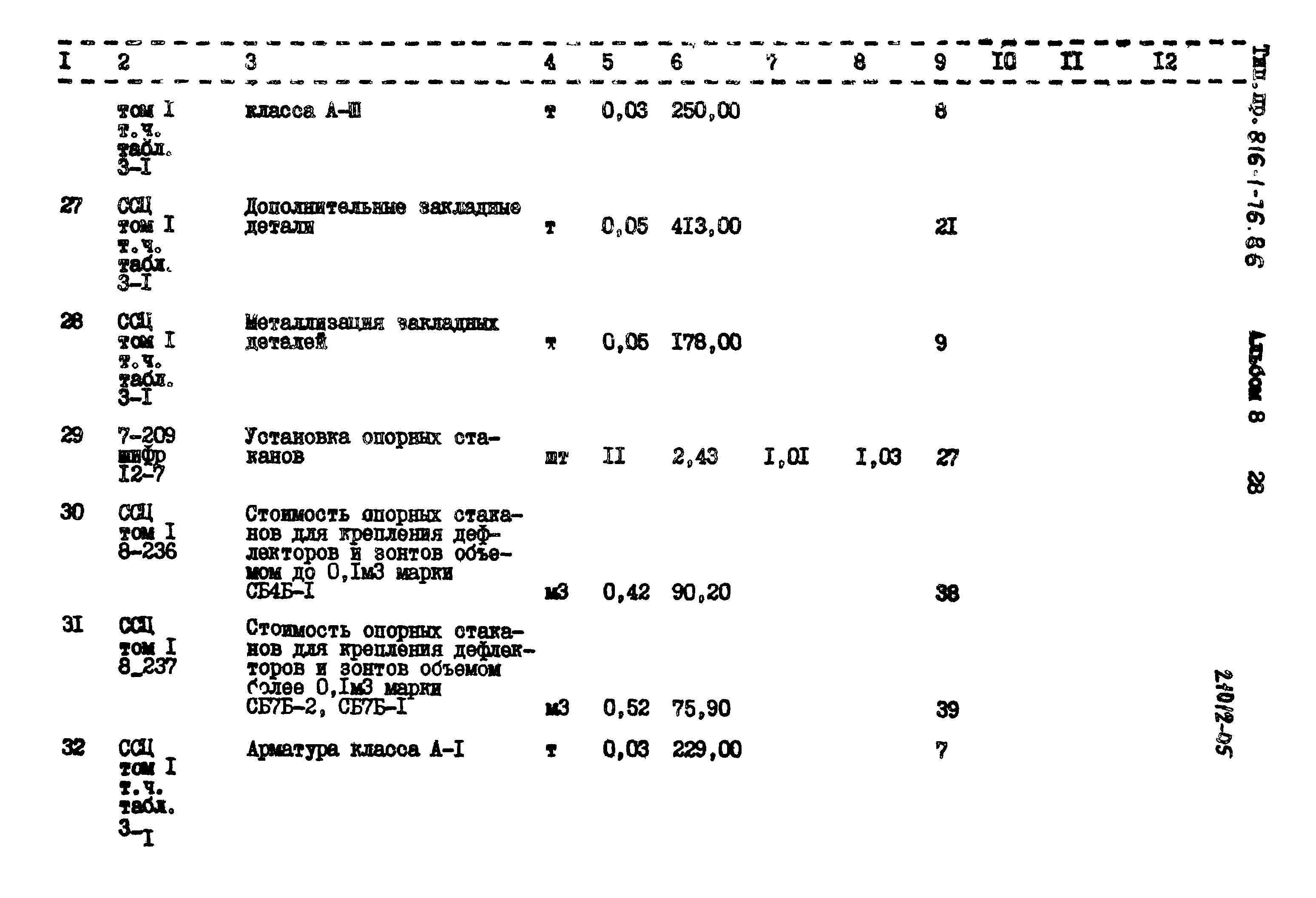 Типовой проект 816-1-76.86