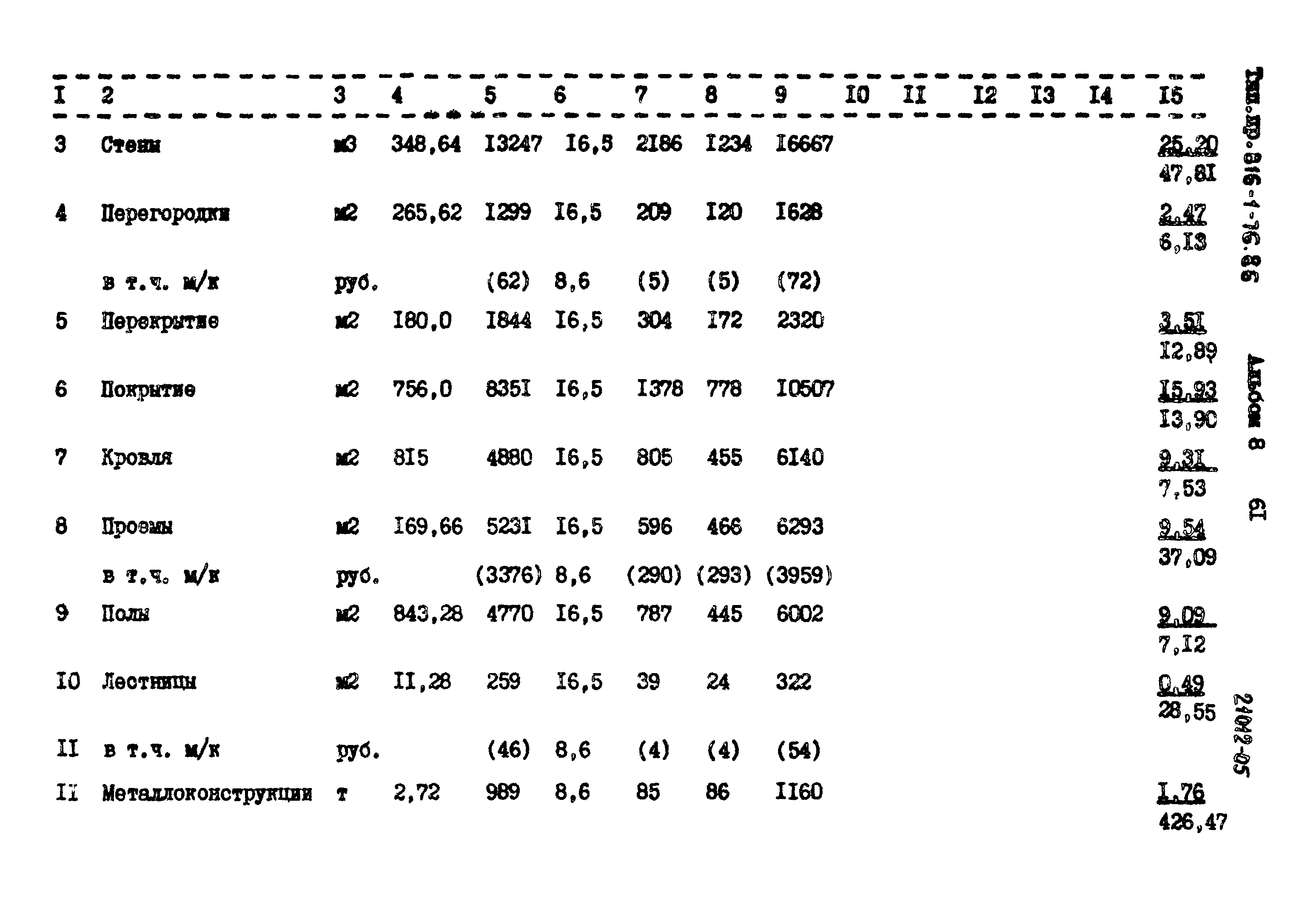 Типовой проект 816-1-76.86