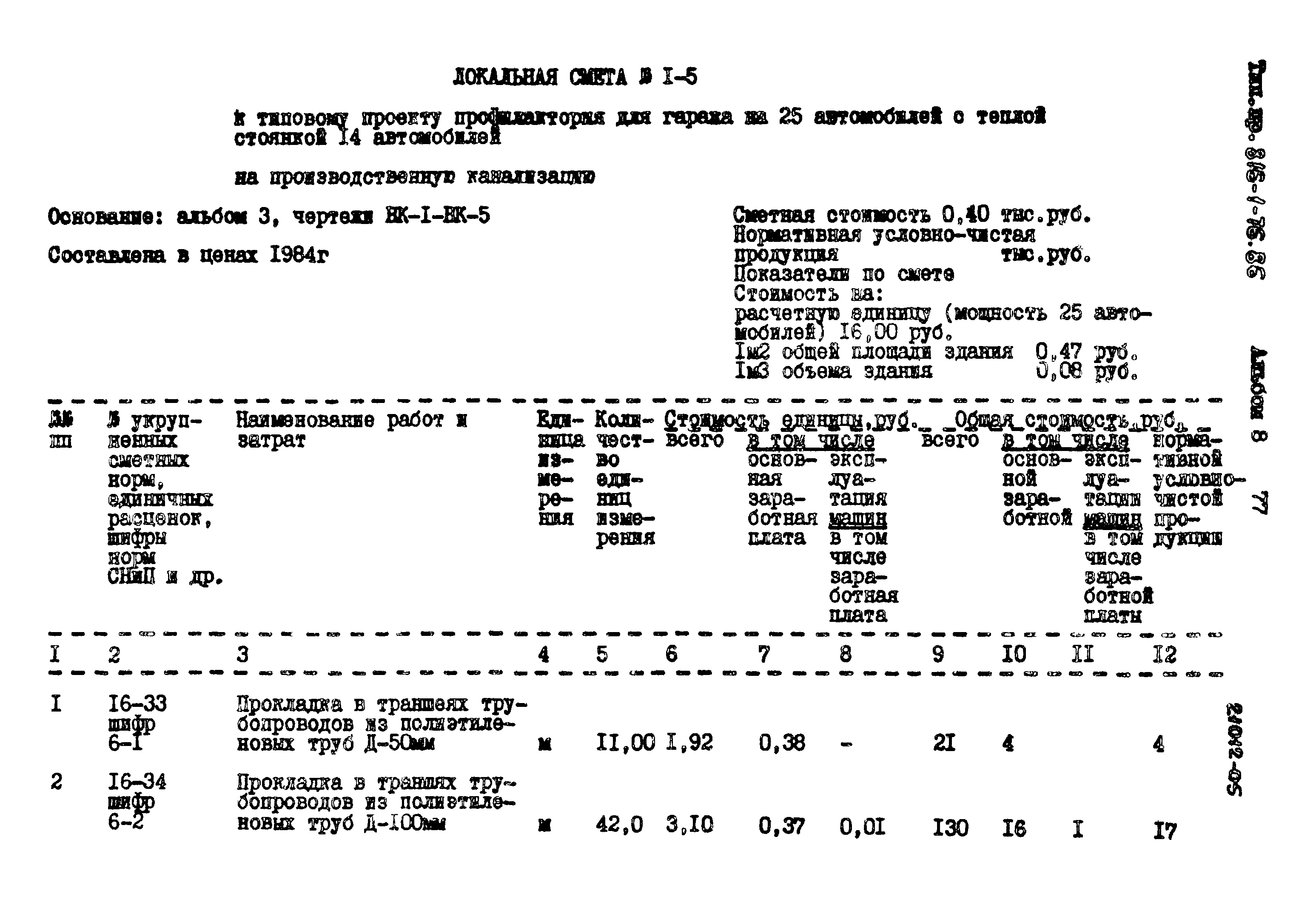 Типовой проект 816-1-76.86