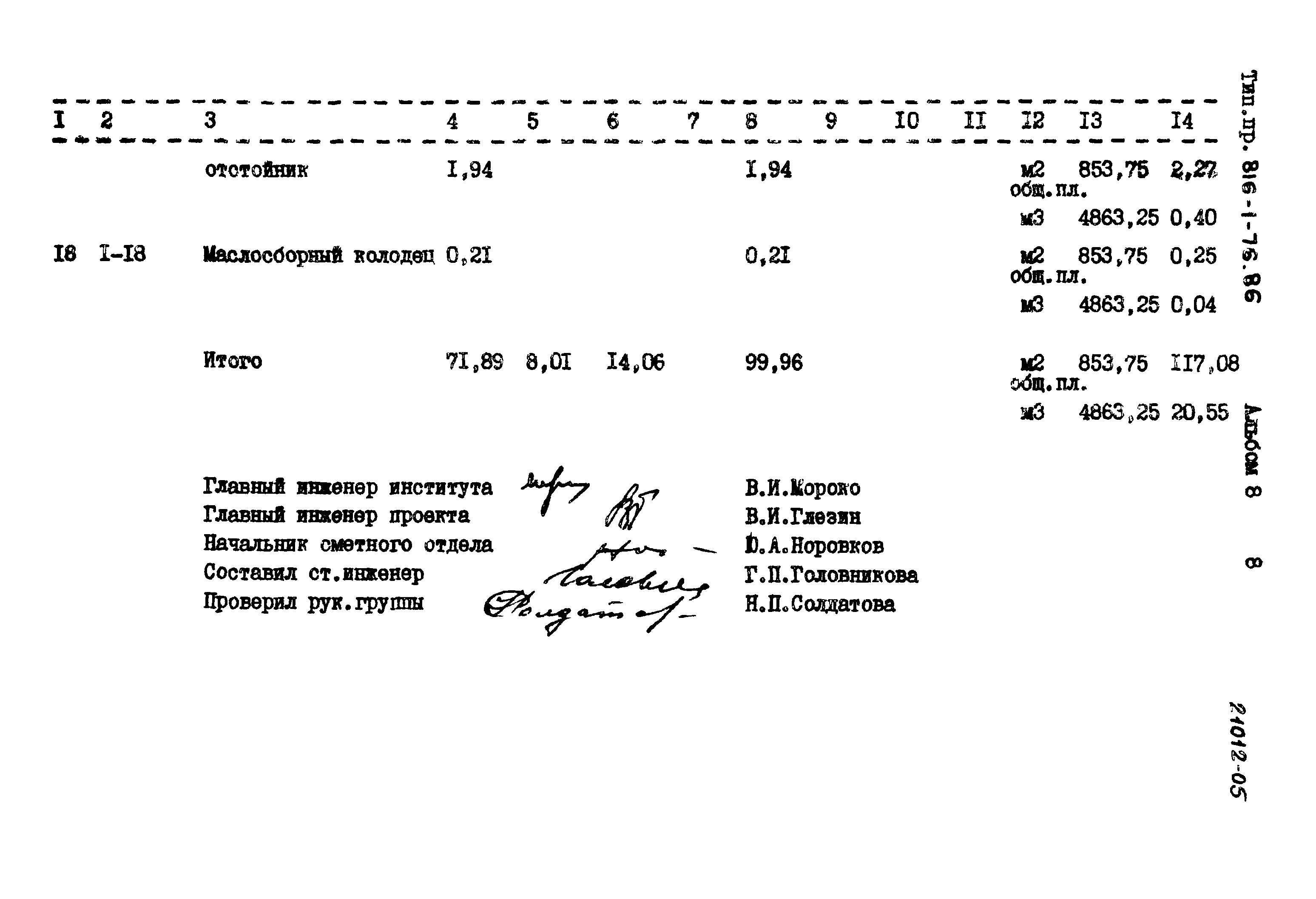 Типовой проект 816-1-76.86