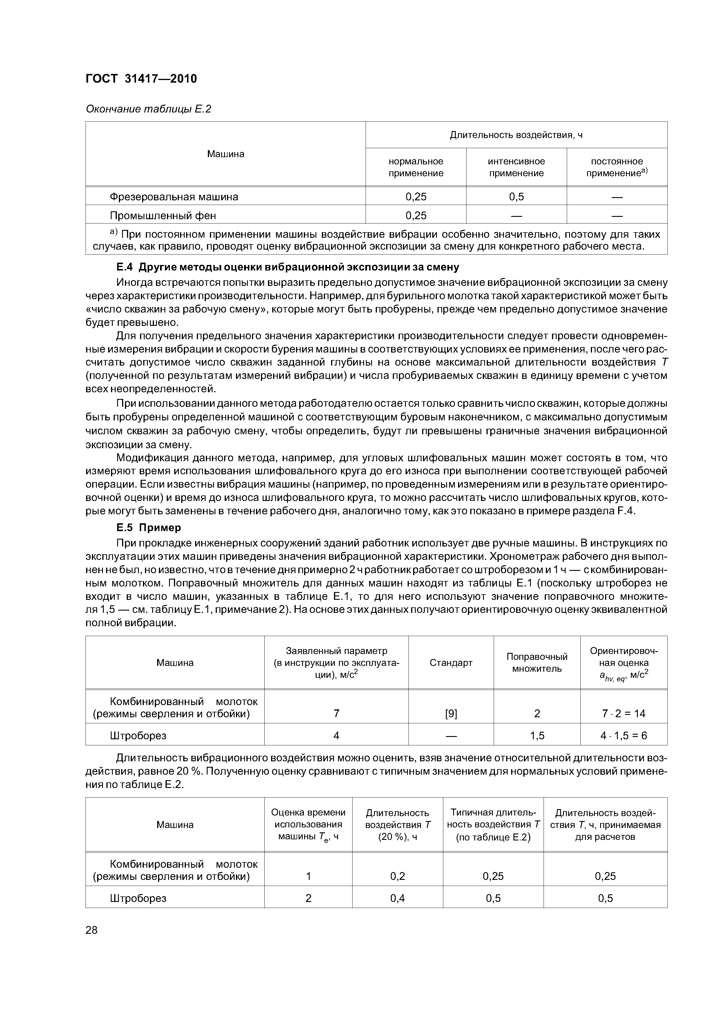 ГОСТ 31417-2010