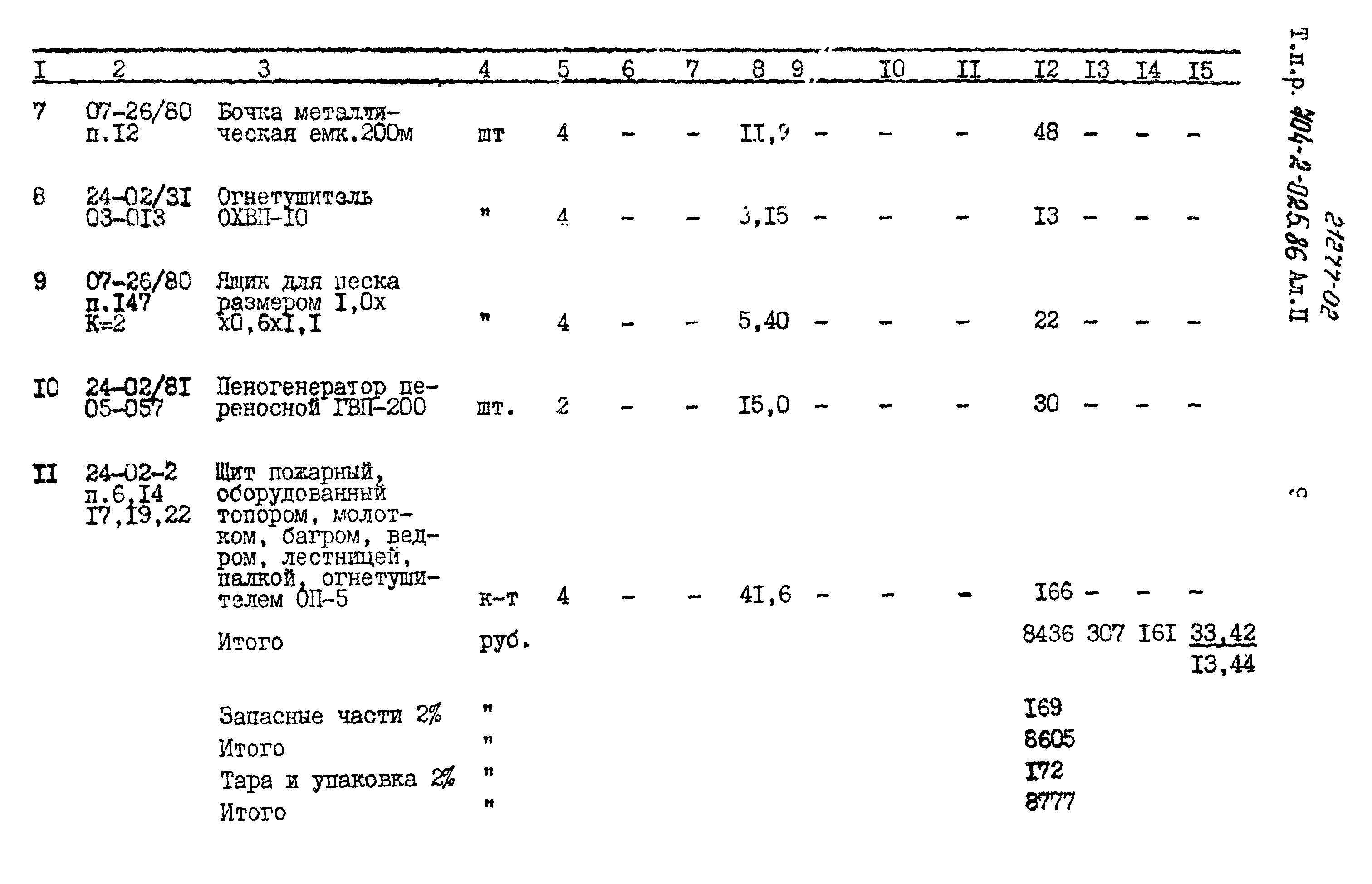 Типовые проектные решения 704-2-025.86