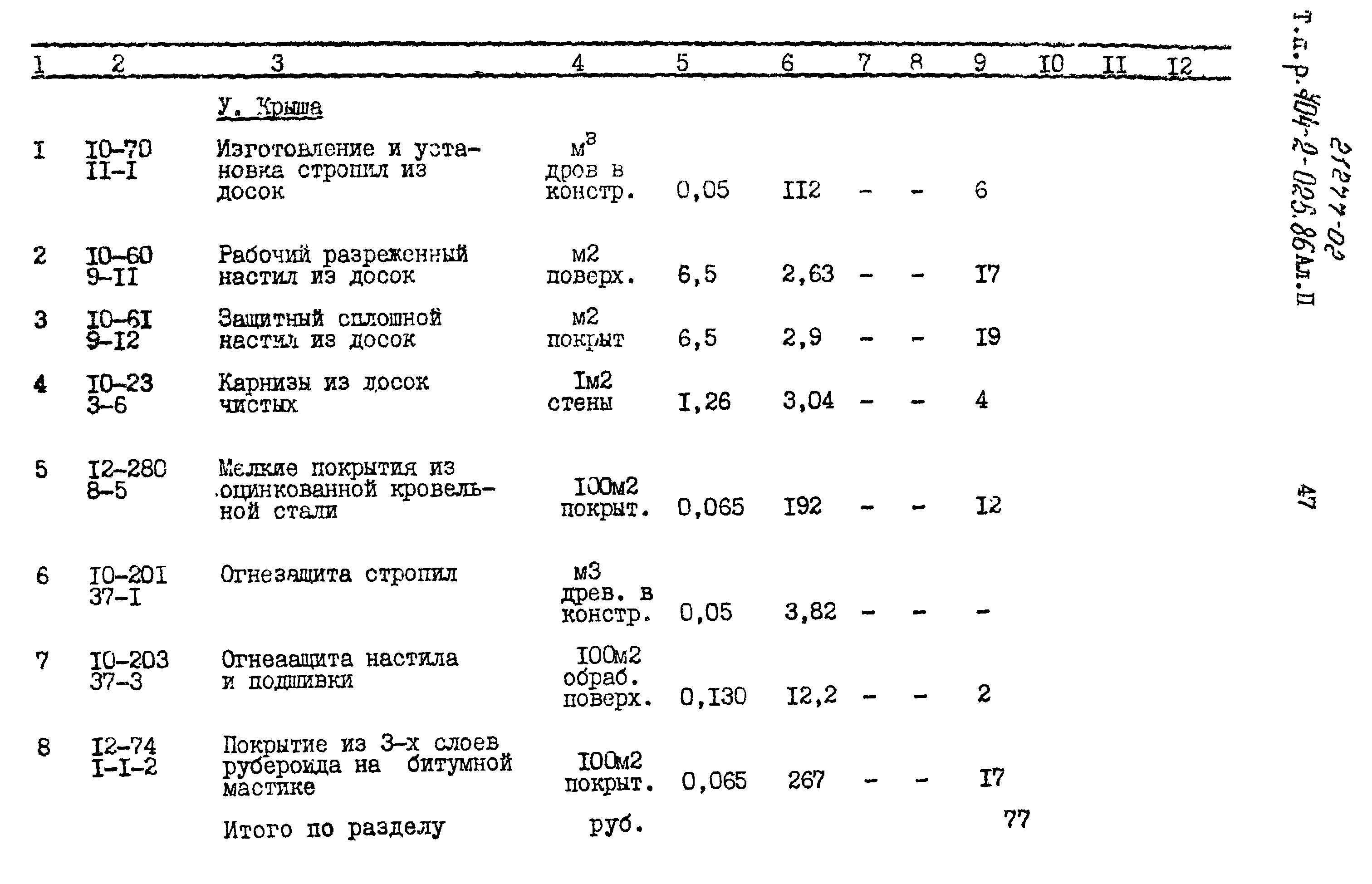 Типовые проектные решения 704-2-025.86