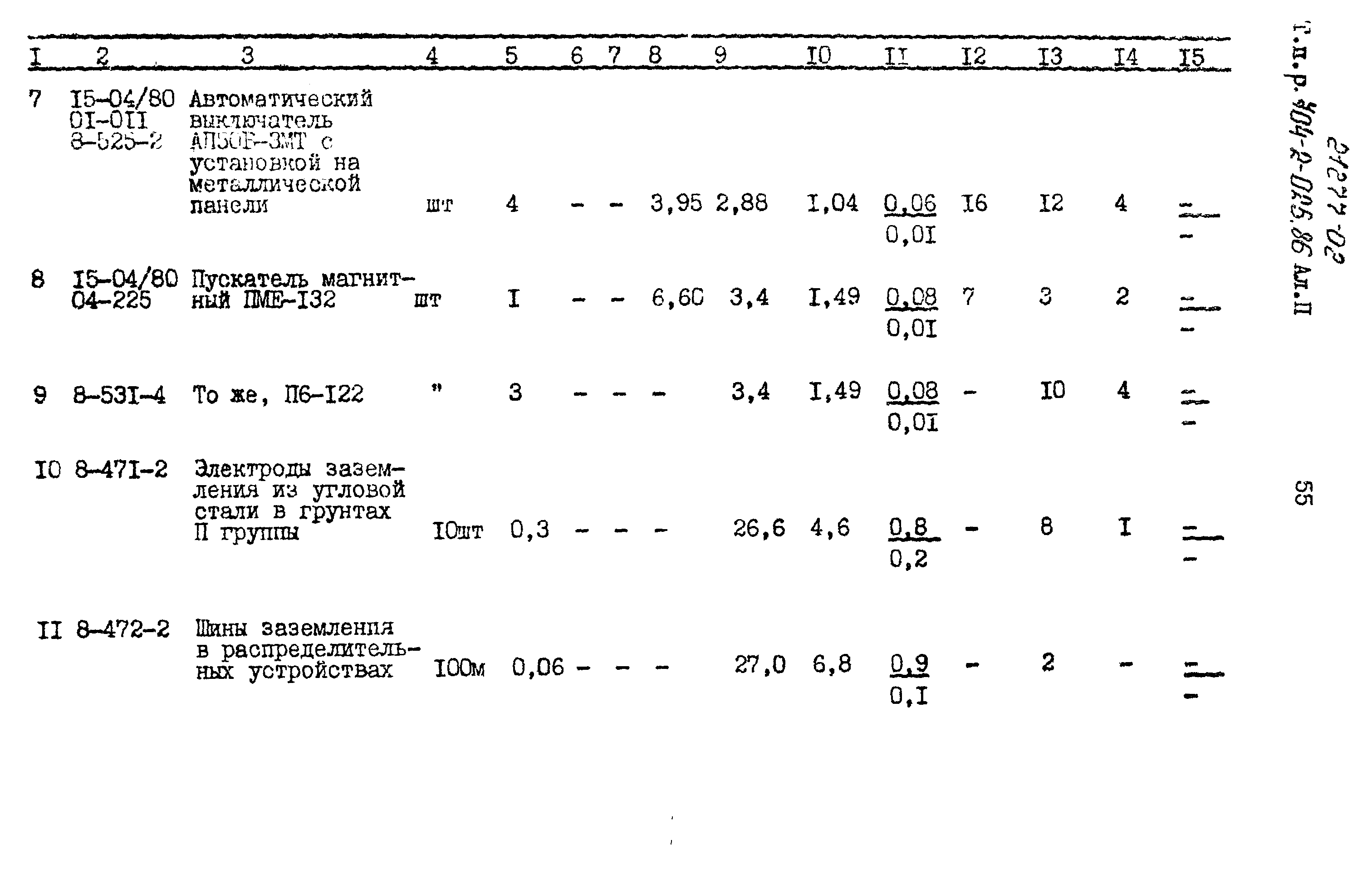 Типовые проектные решения 704-2-025.86