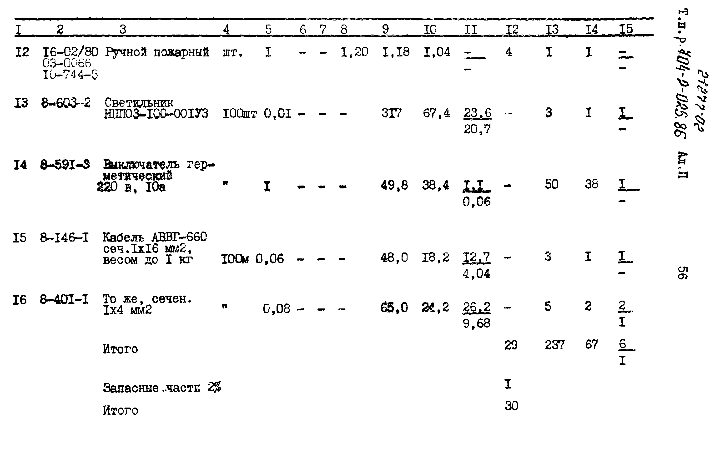 Типовые проектные решения 704-2-025.86