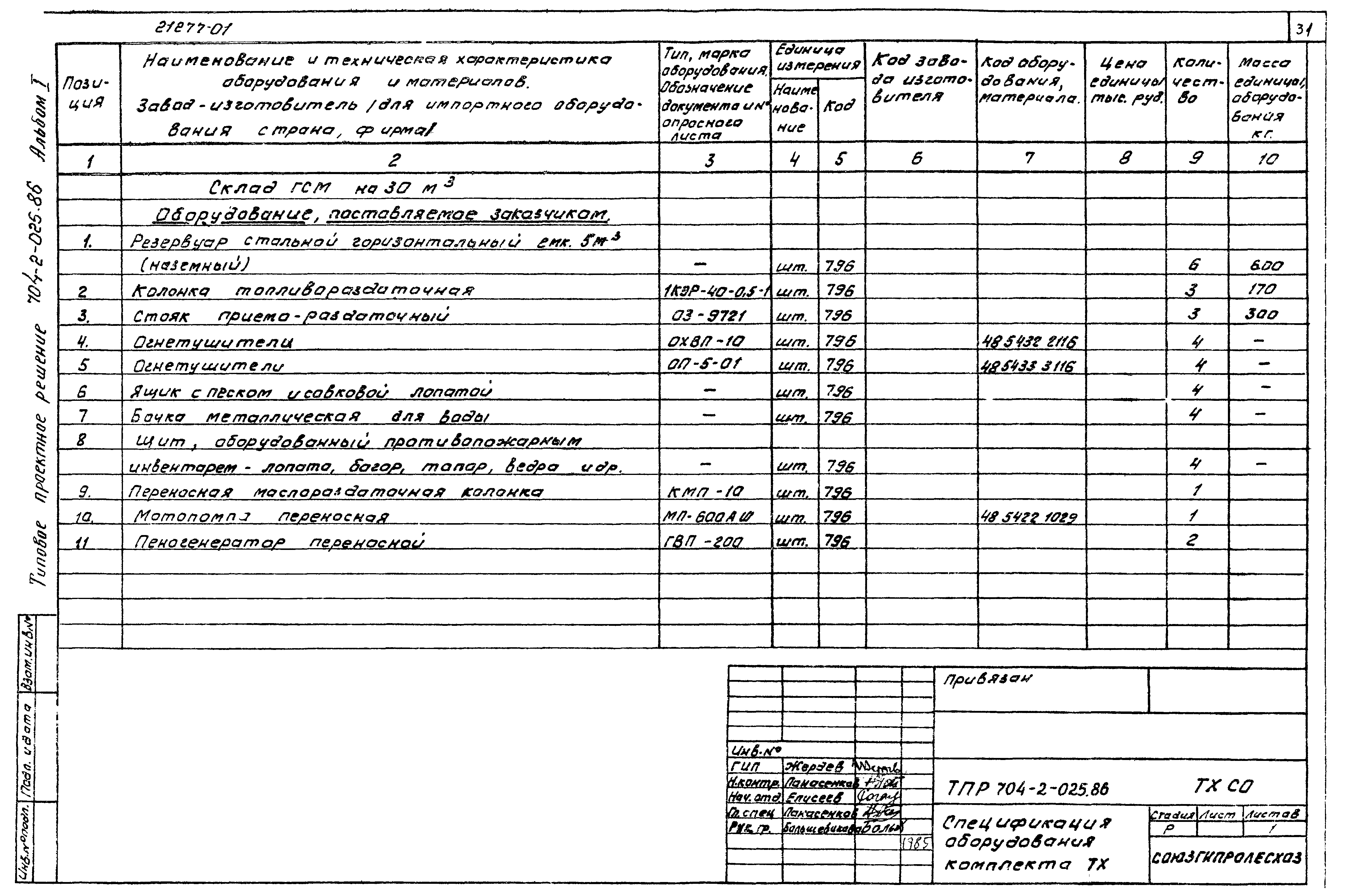 Типовые проектные решения 704-2-025.86