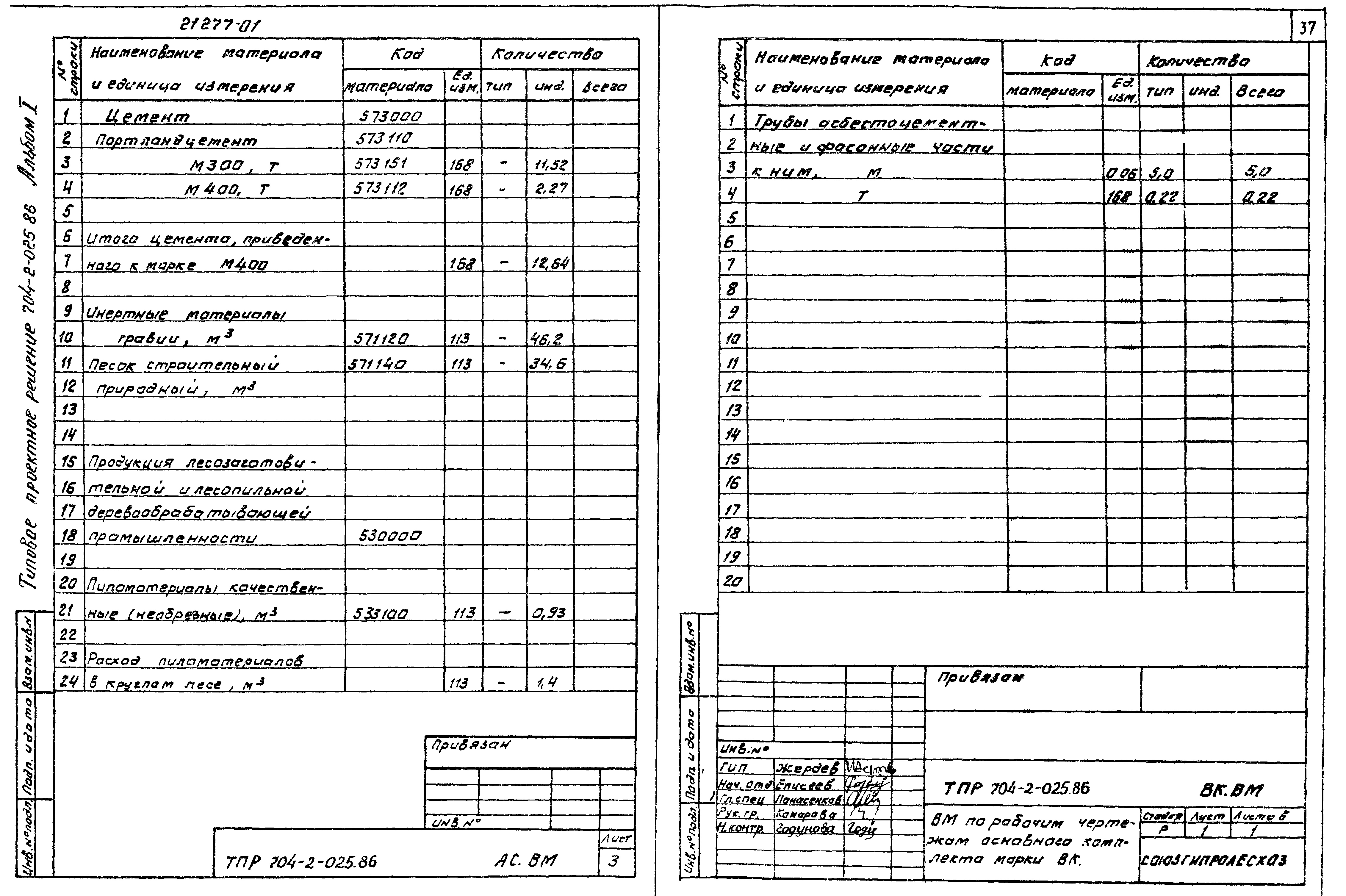 Типовые проектные решения 704-2-025.86