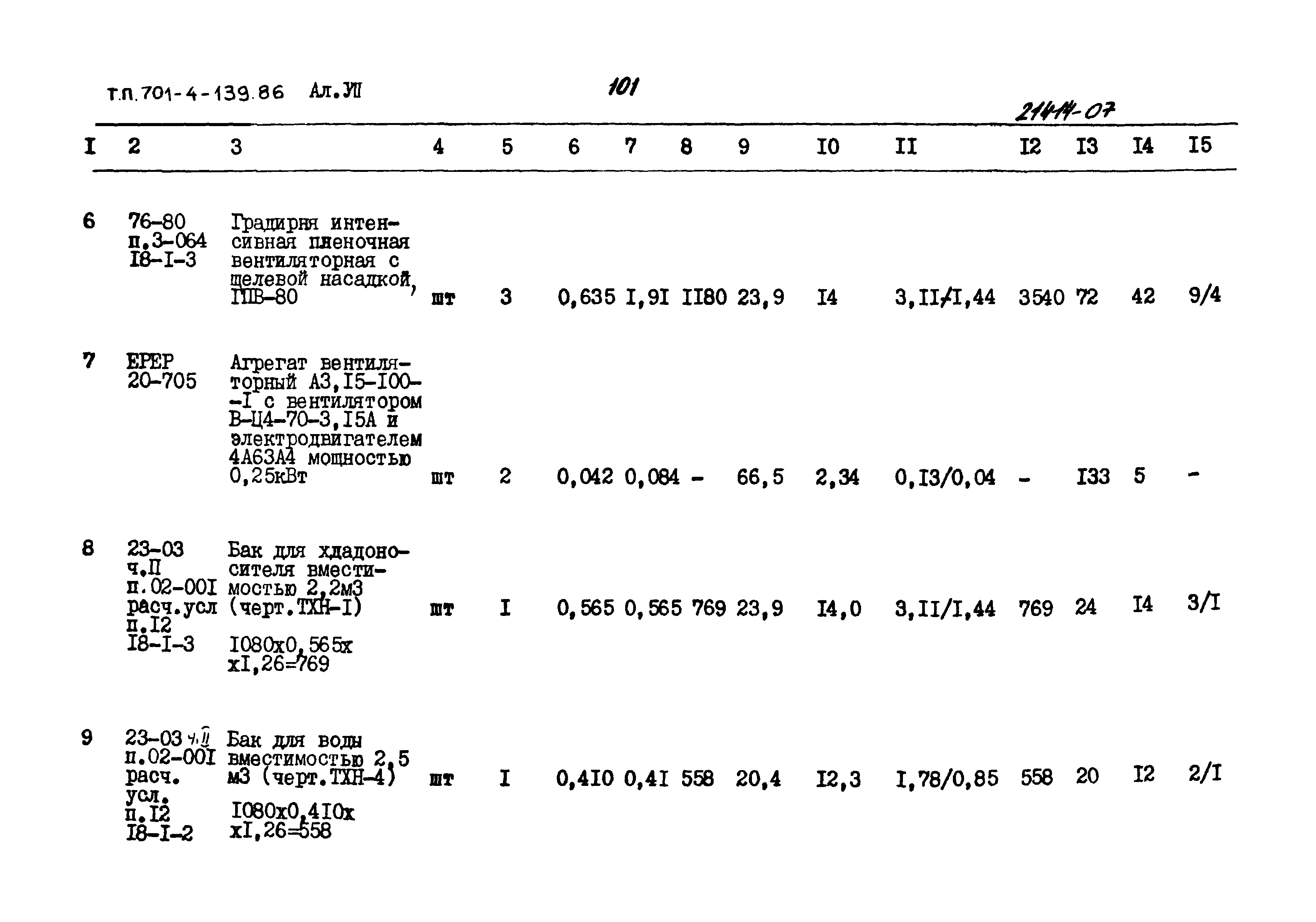 Типовой проект 701-4-139.86