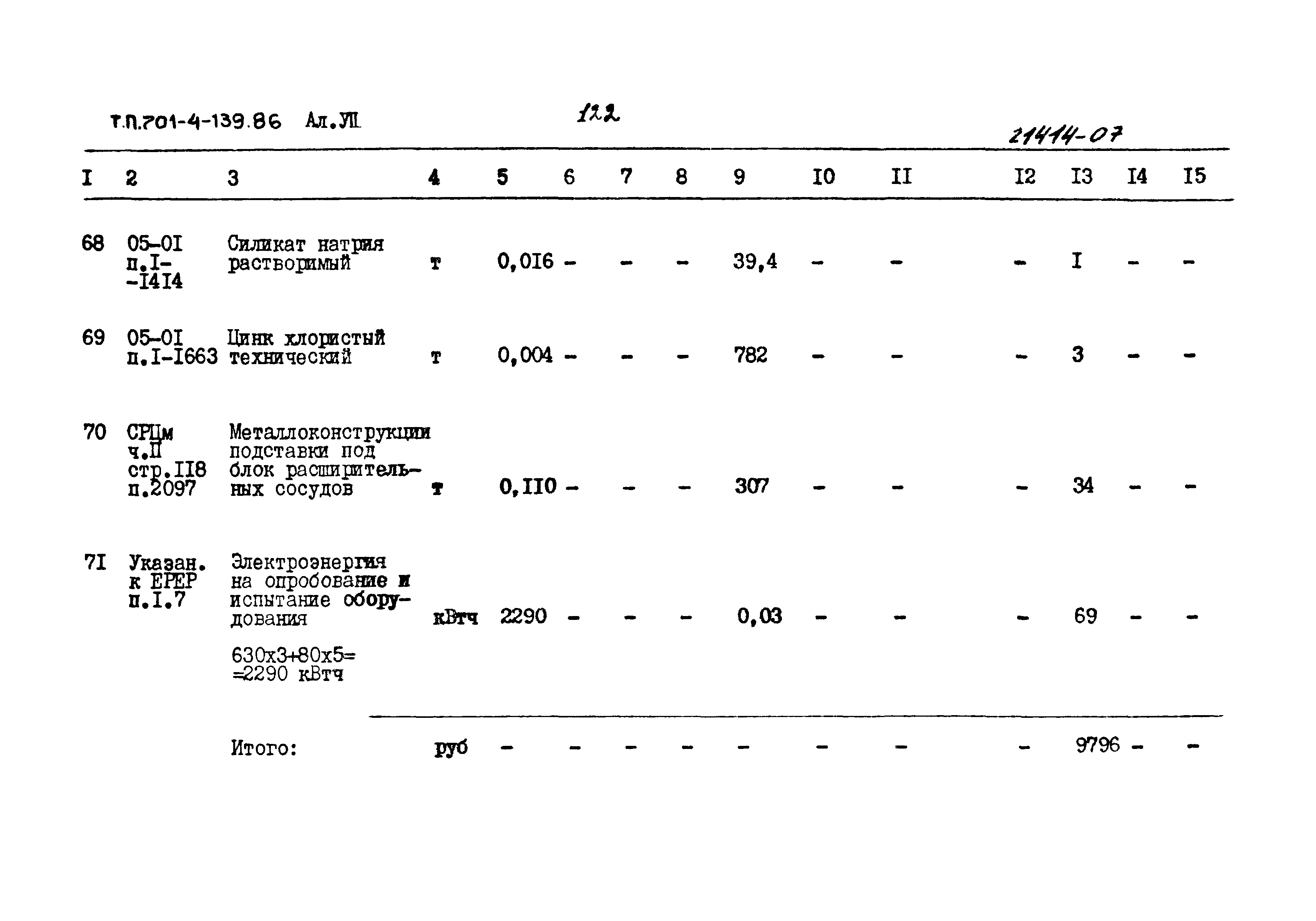 Типовой проект 701-4-139.86