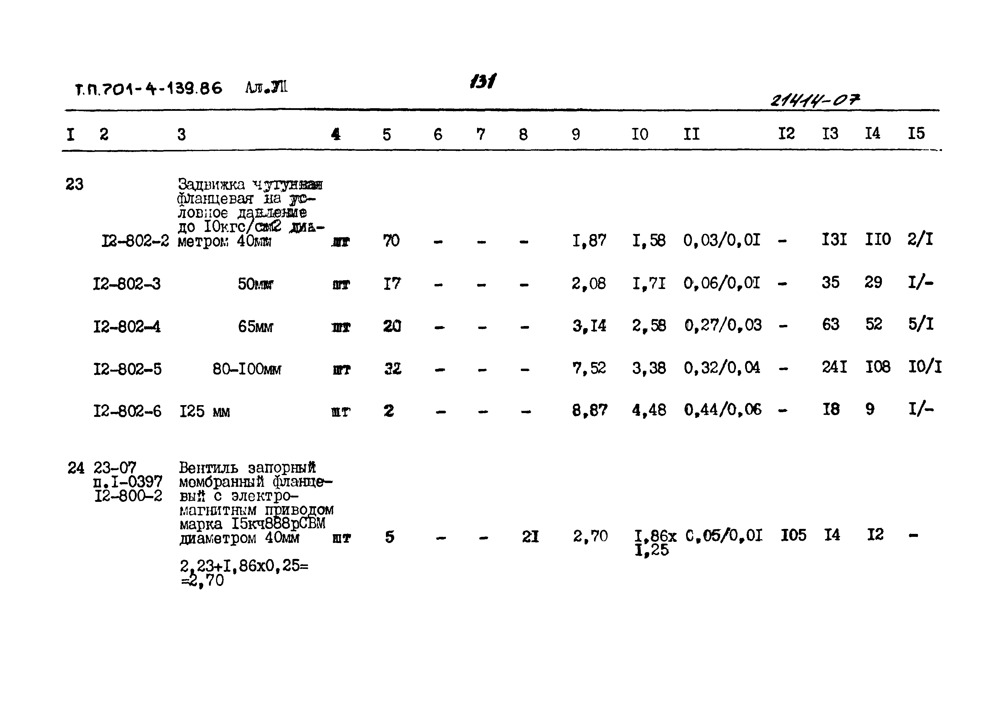 Типовой проект 701-4-139.86