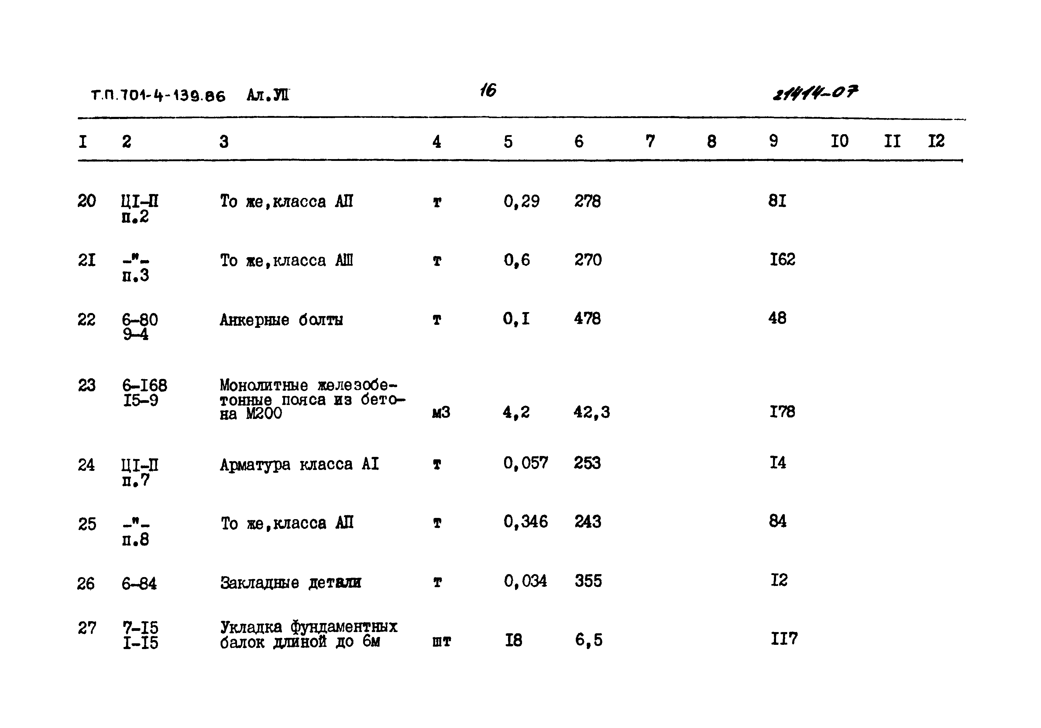 Типовой проект 701-4-139.86