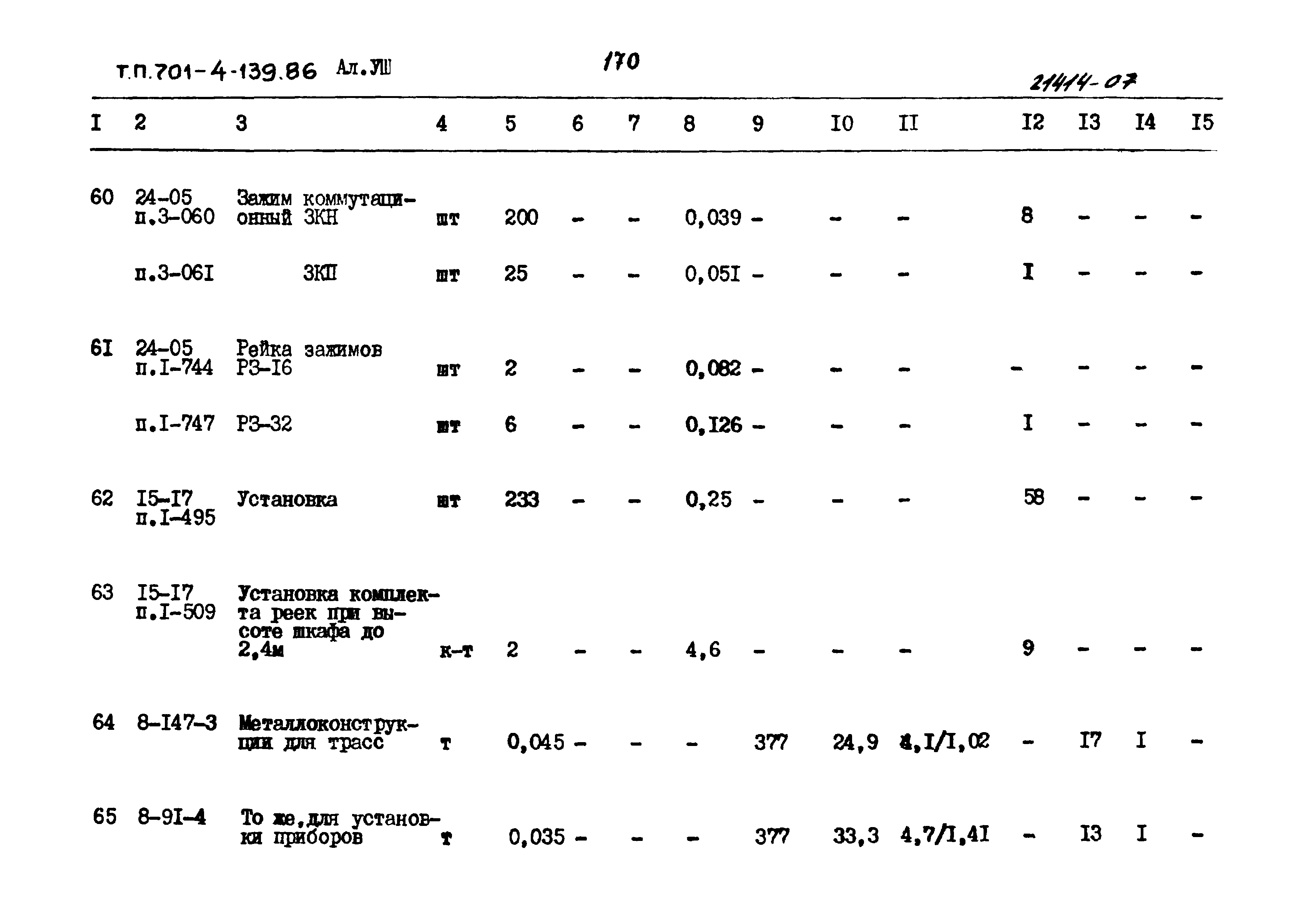 Типовой проект 701-4-139.86