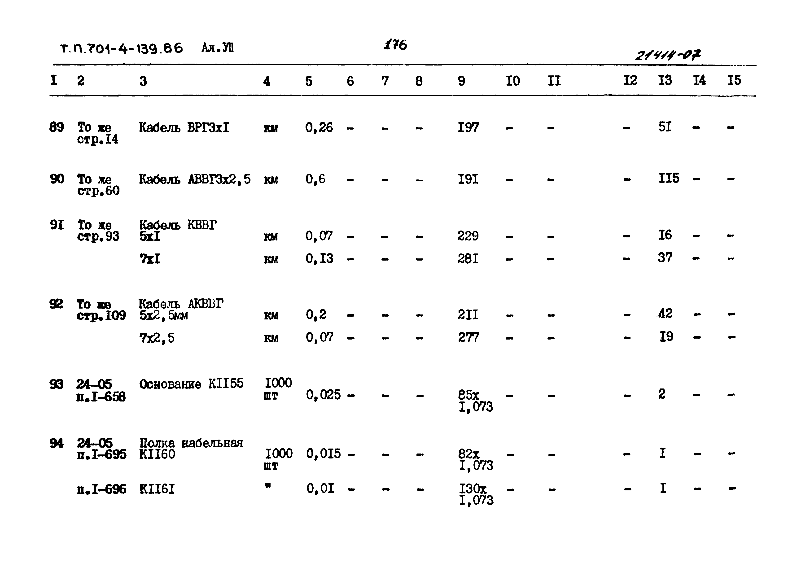 Типовой проект 701-4-139.86