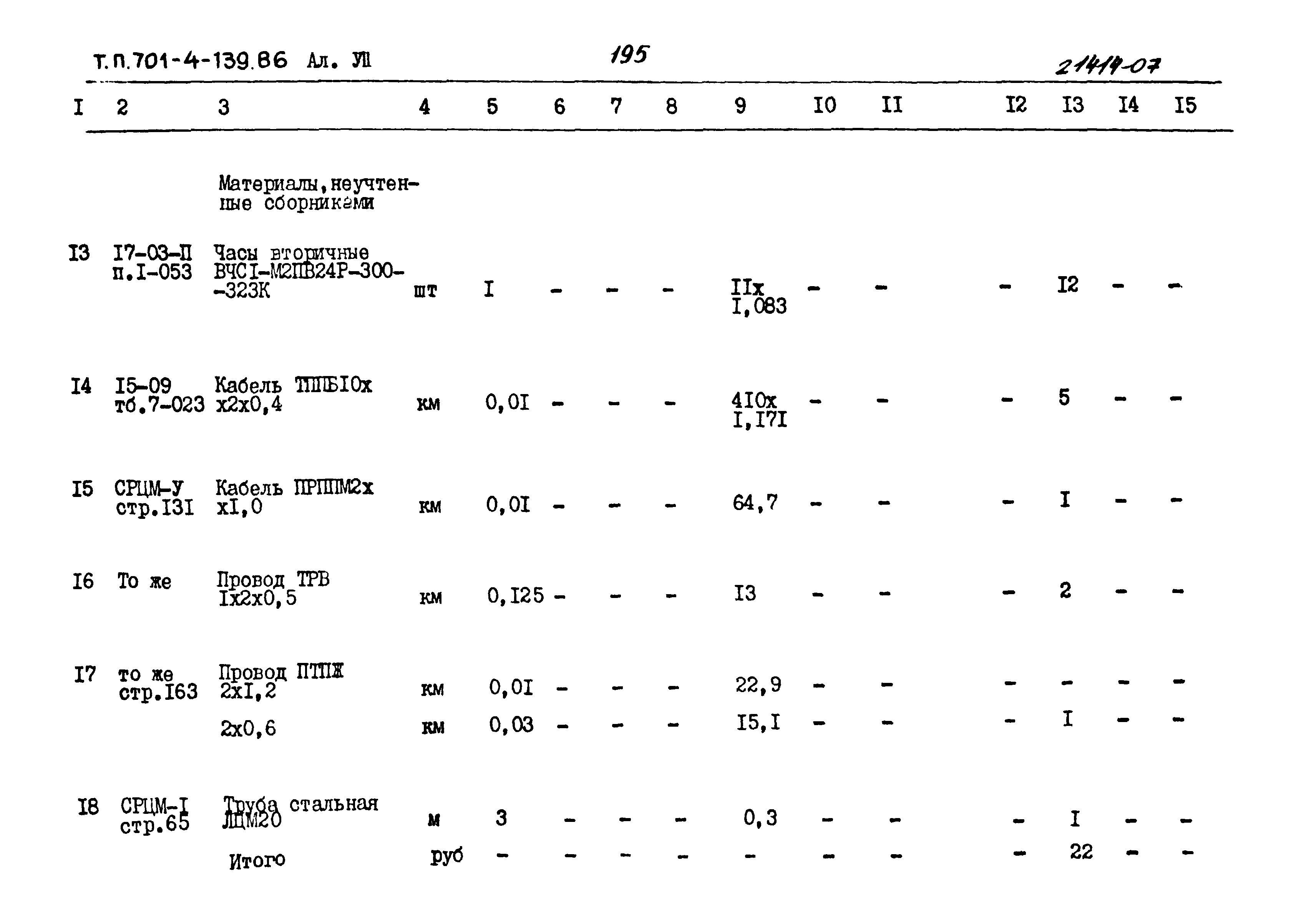 Типовой проект 701-4-139.86