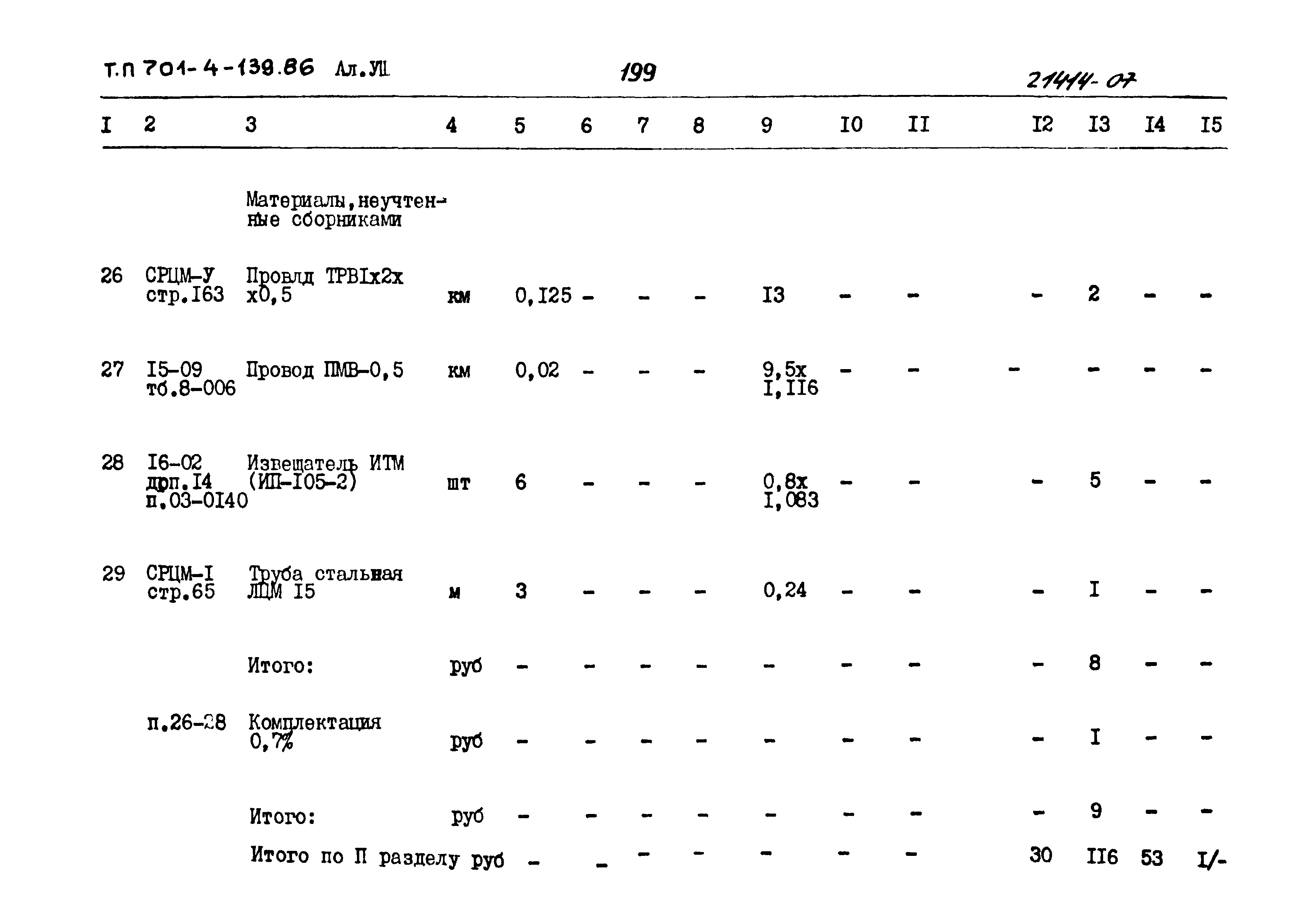 Типовой проект 701-4-139.86