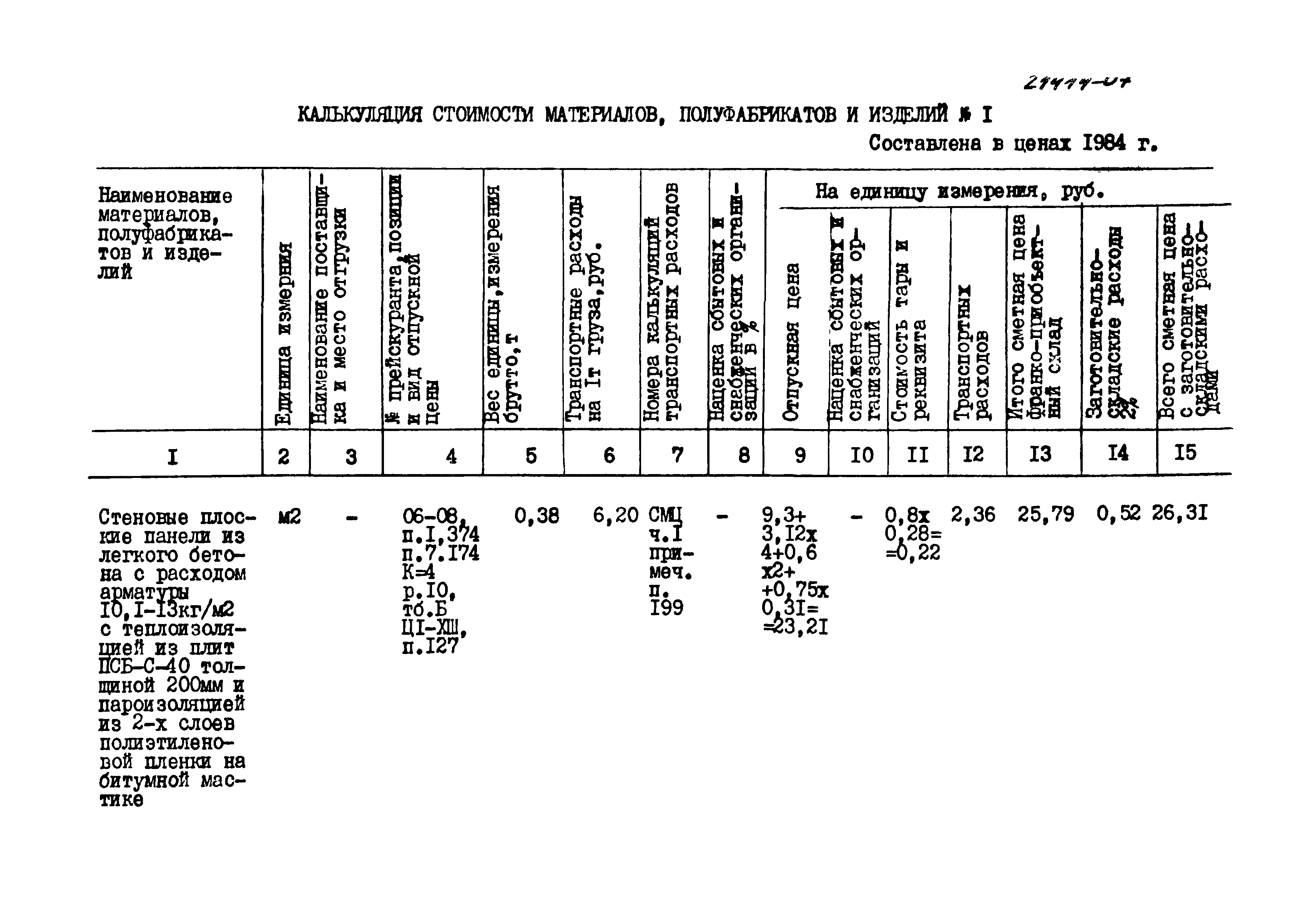 Типовой проект 701-4-139.86