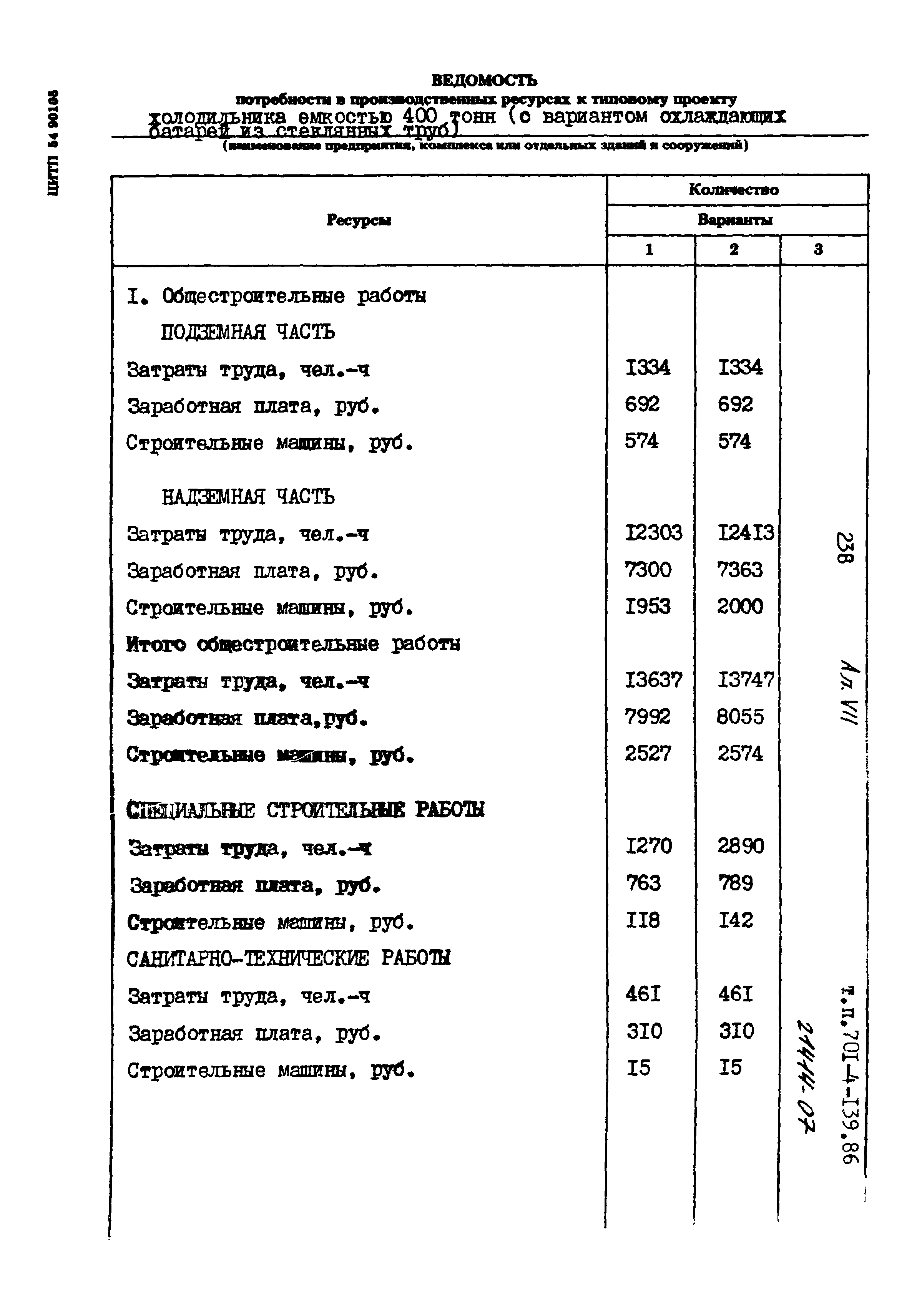 Типовой проект 701-4-139.86