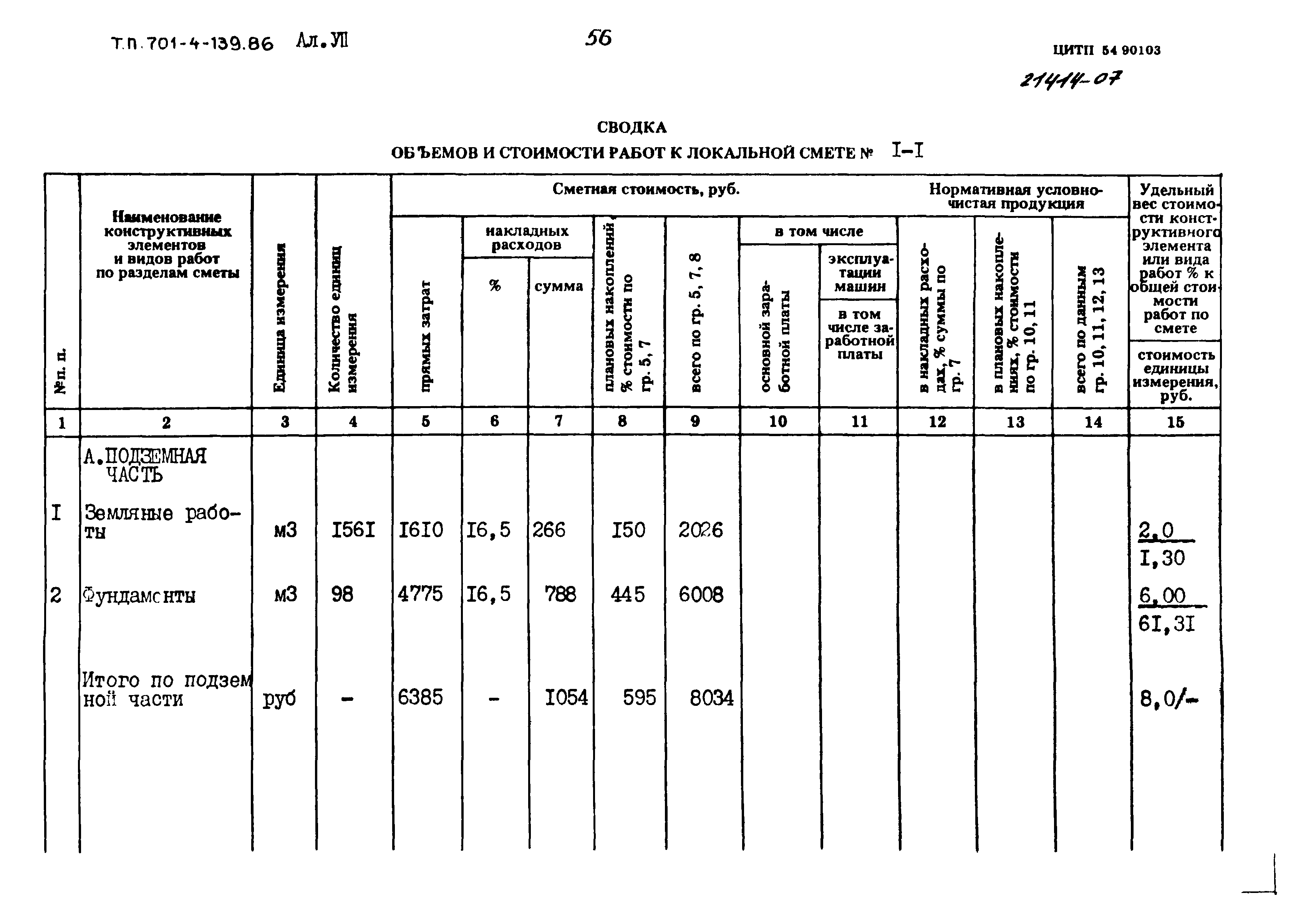 Типовой проект 701-4-139.86