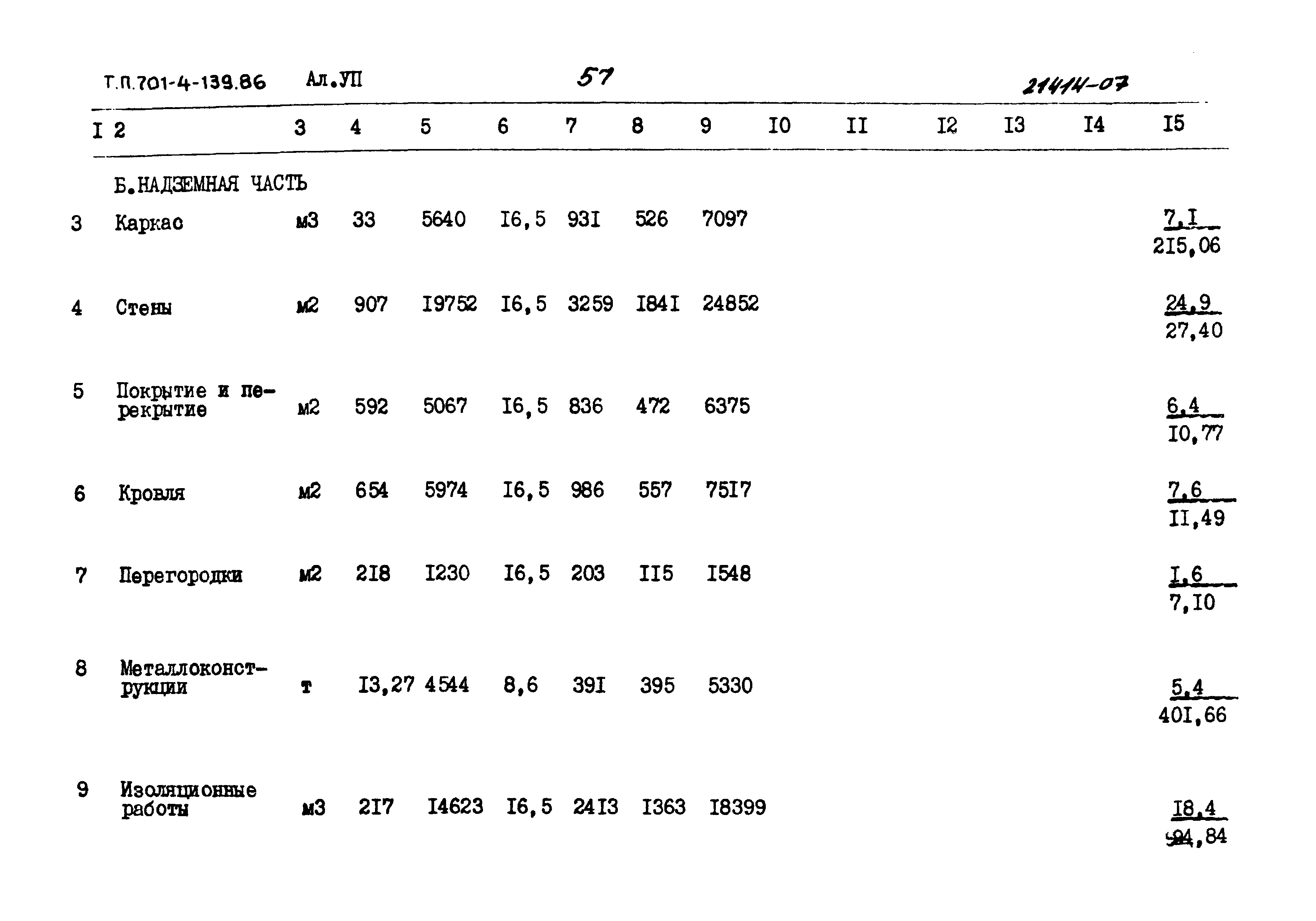 Типовой проект 701-4-139.86