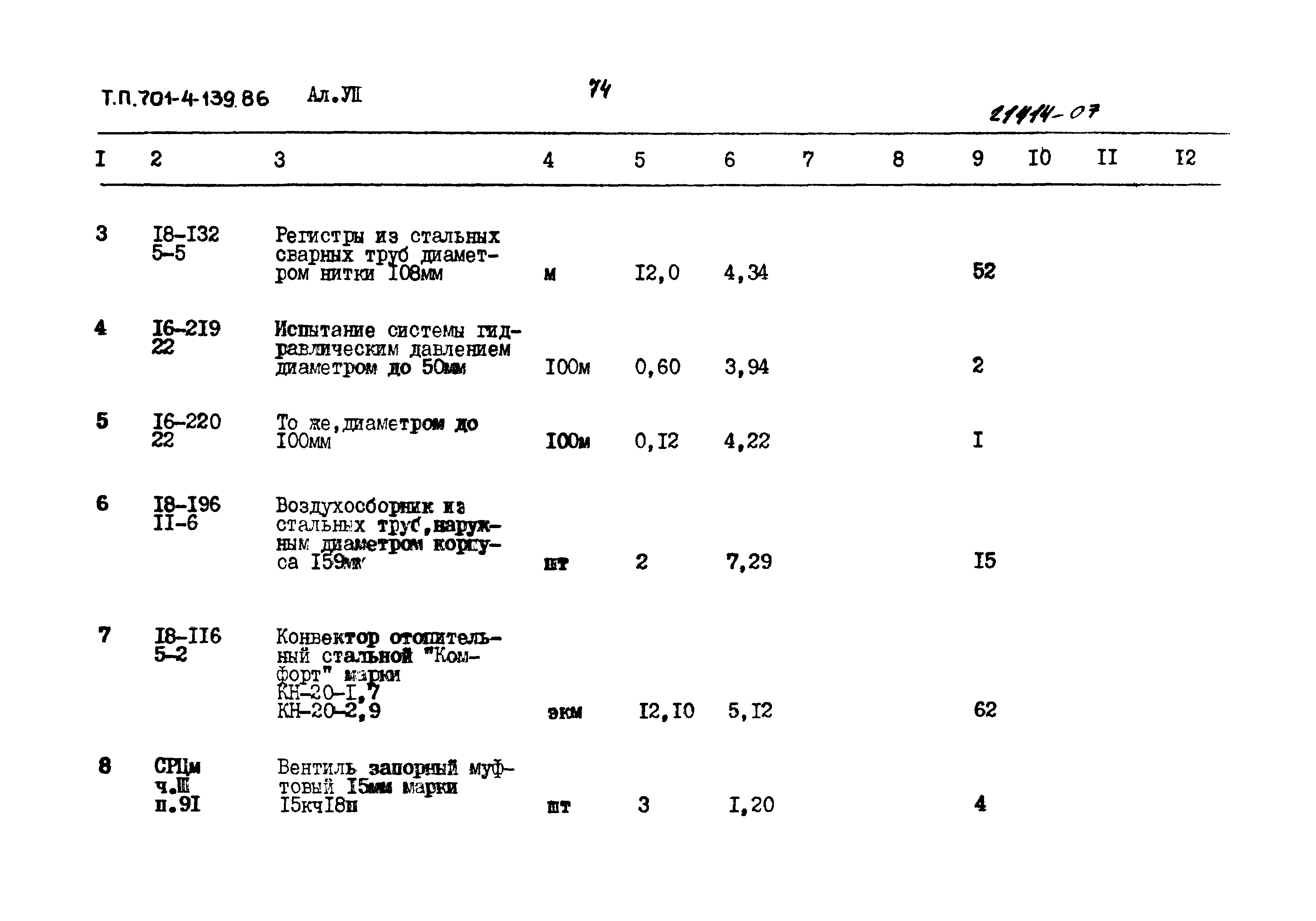 Типовой проект 701-4-139.86