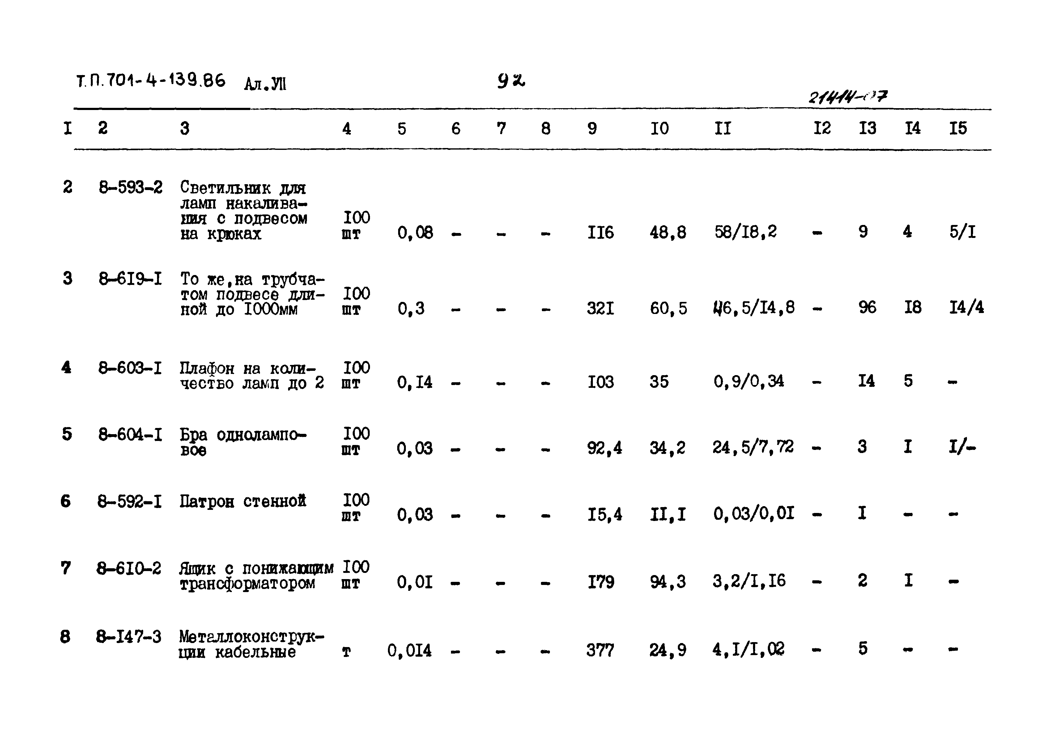 Типовой проект 701-4-139.86