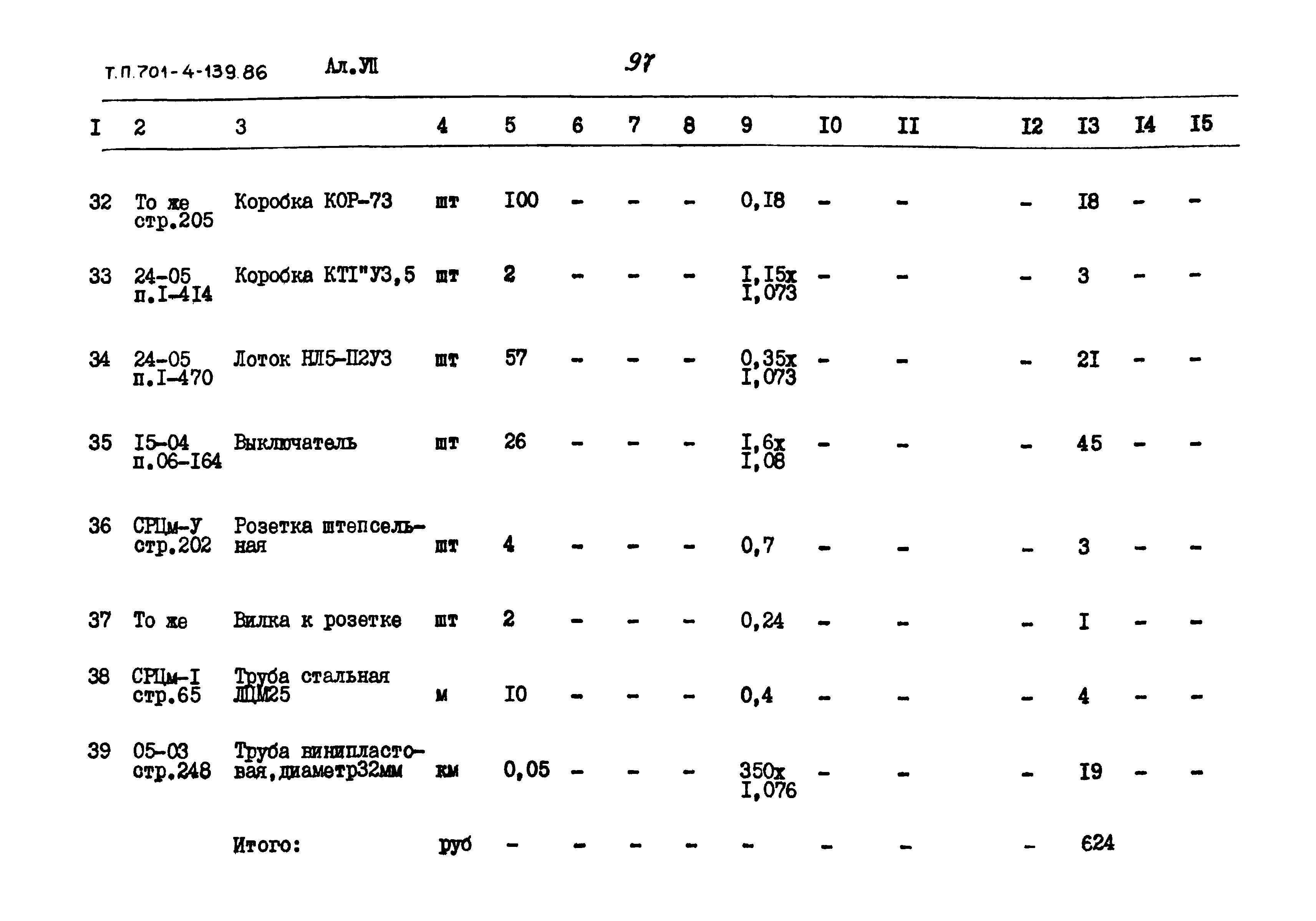 Типовой проект 701-4-139.86