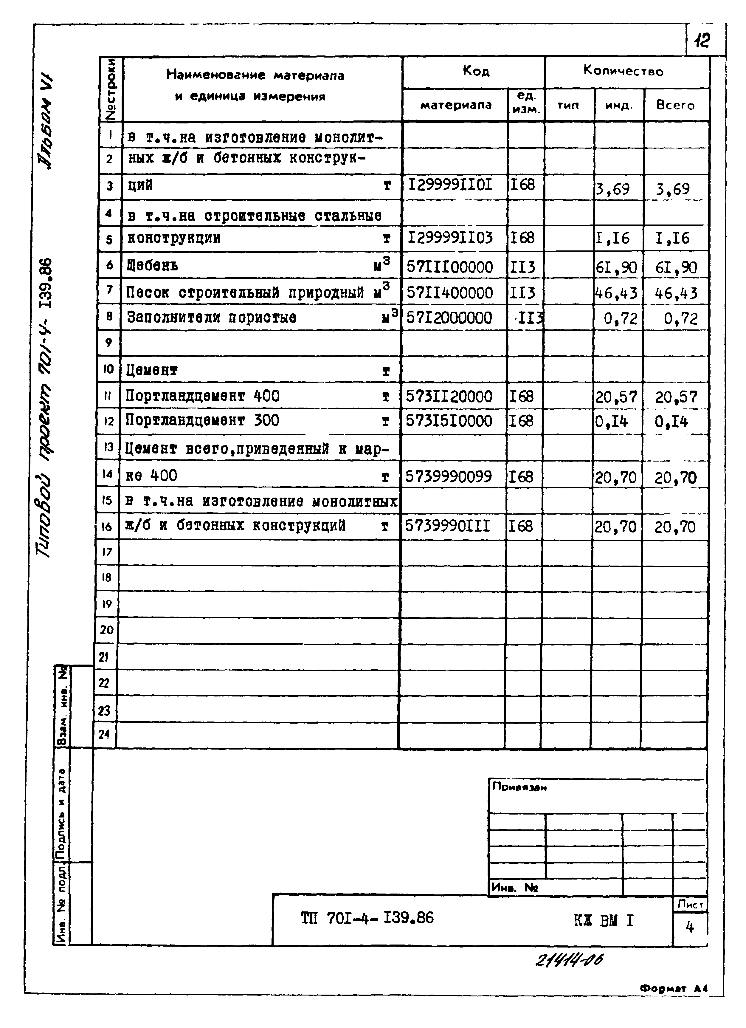 Типовой проект 701-4-139.86