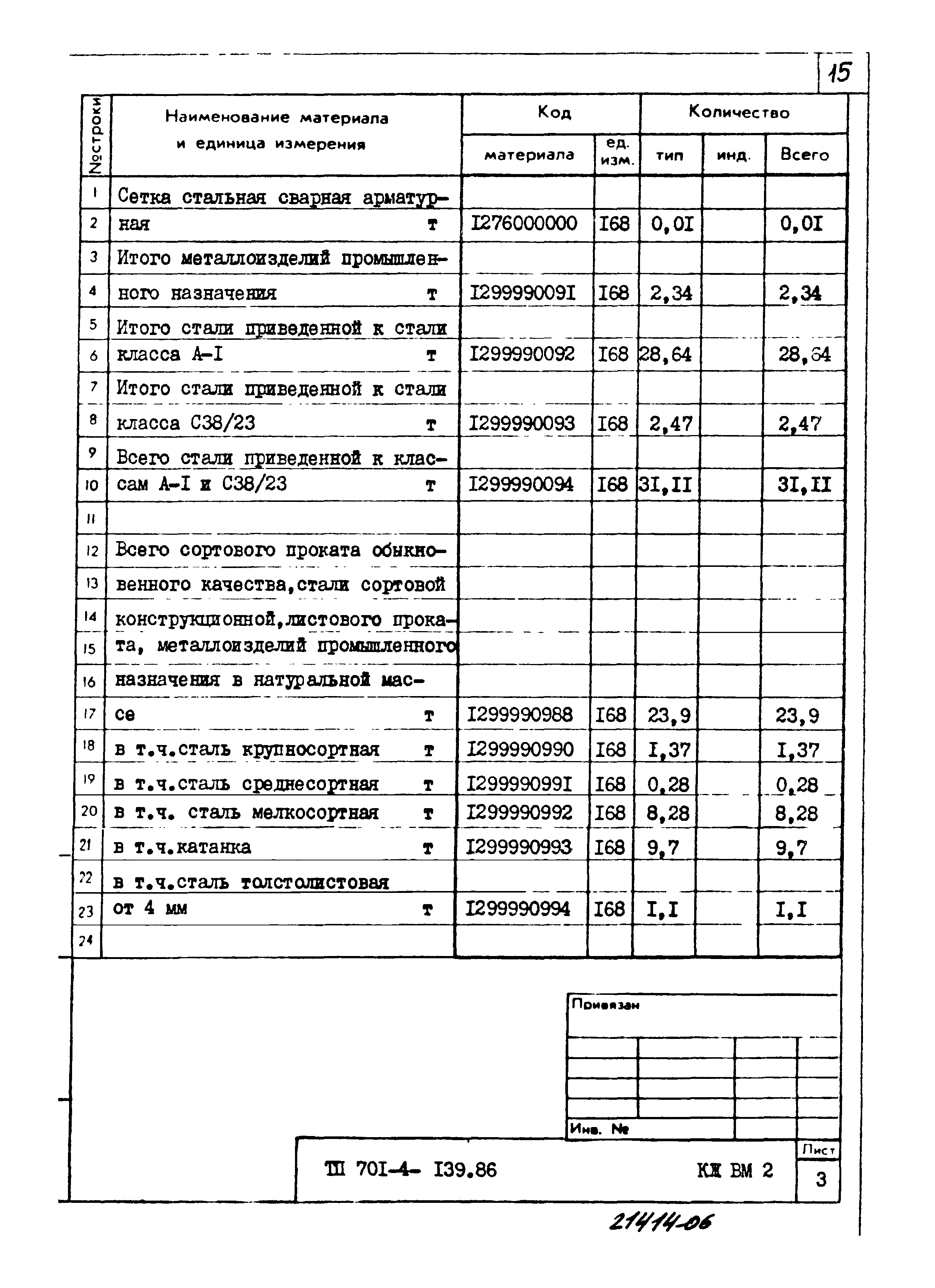 Типовой проект 701-4-139.86