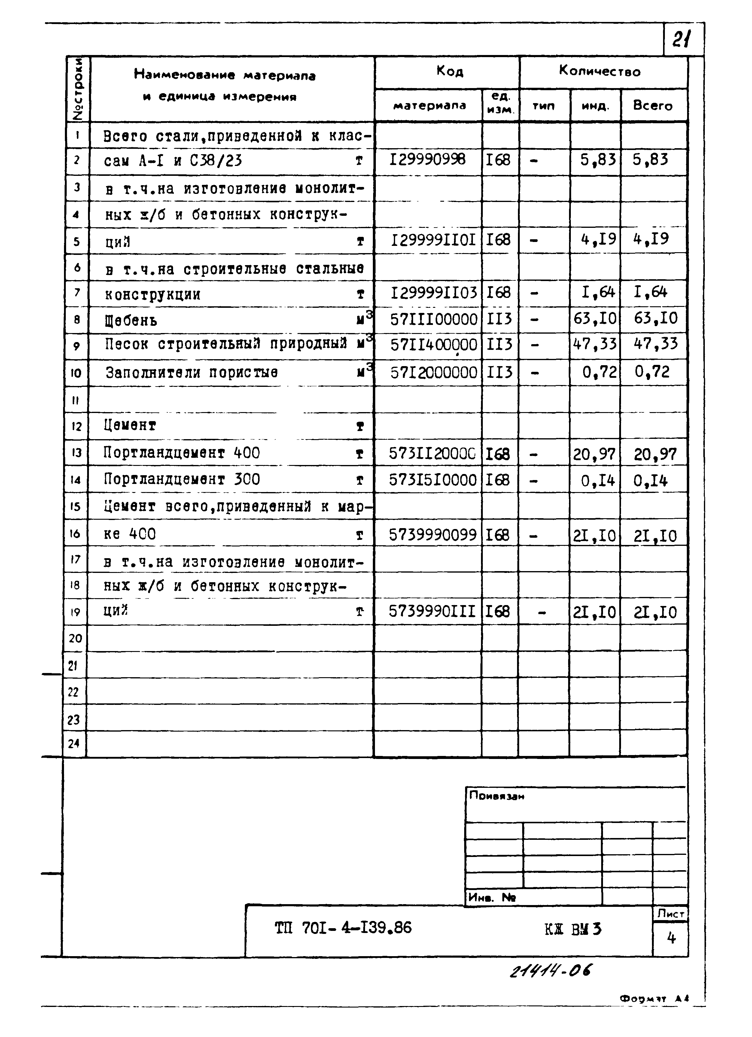 Типовой проект 701-4-139.86