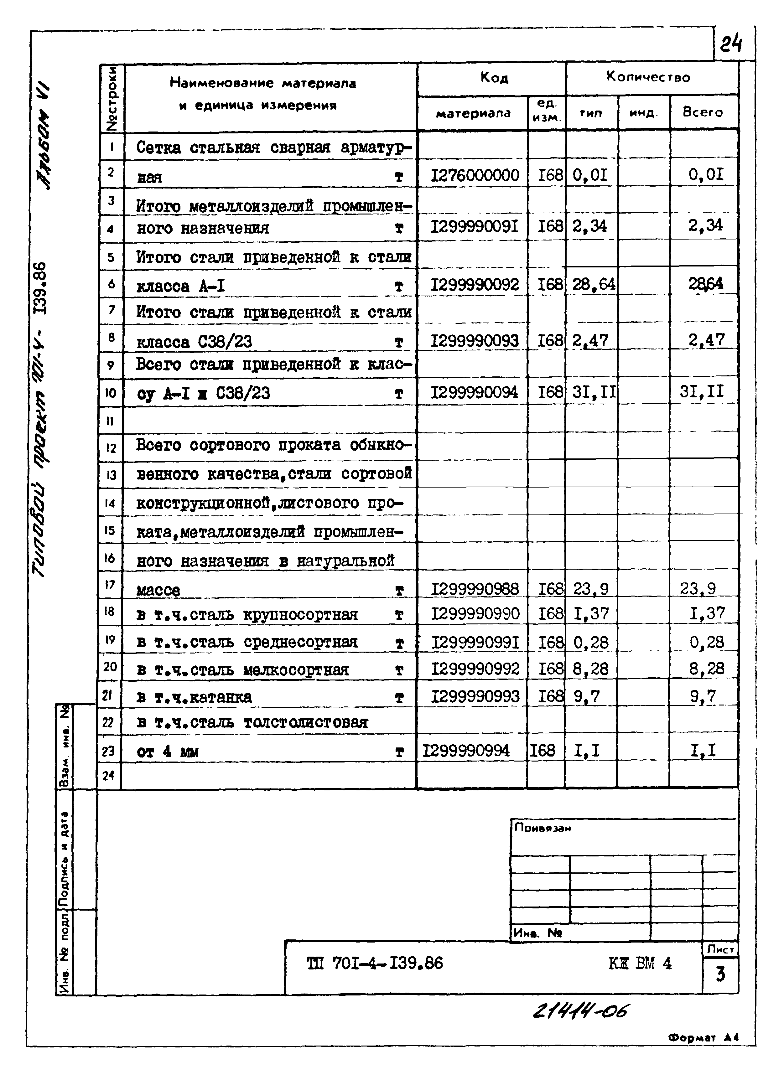 Типовой проект 701-4-139.86