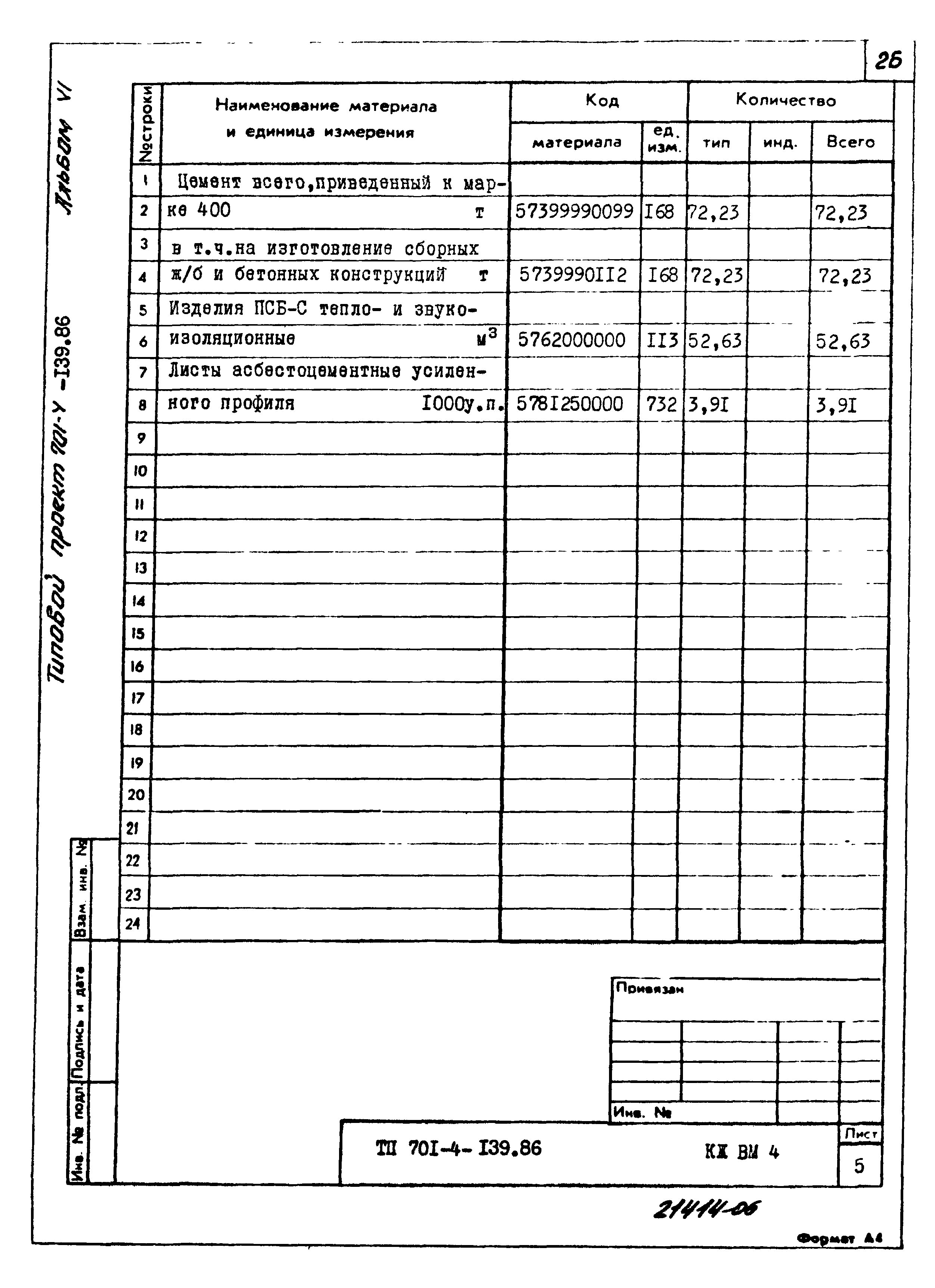 Типовой проект 701-4-139.86