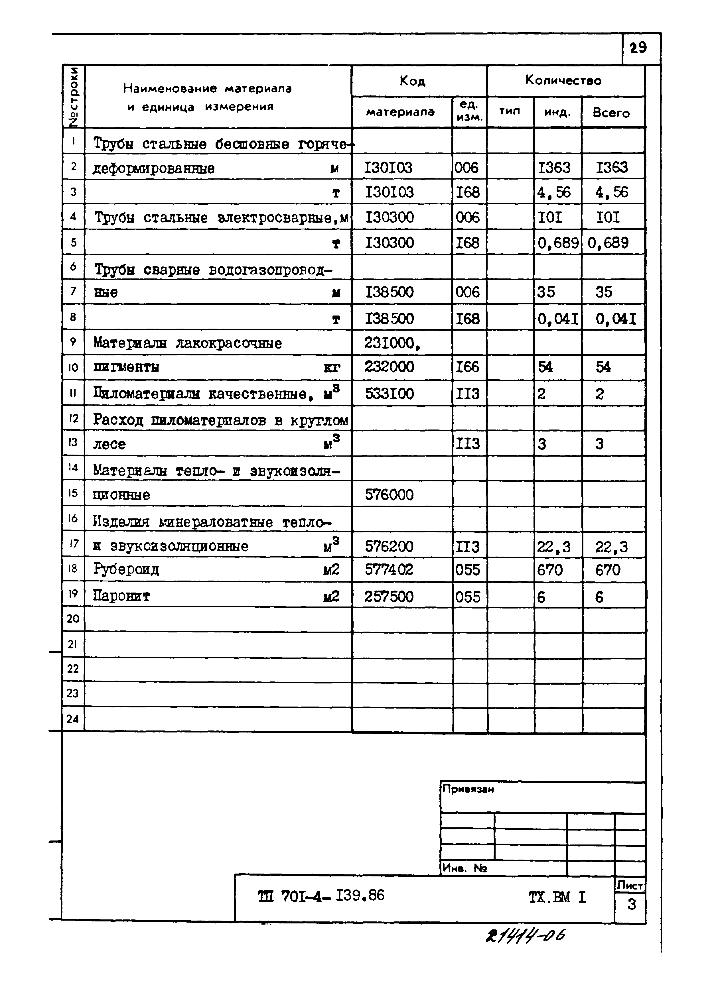 Типовой проект 701-4-139.86