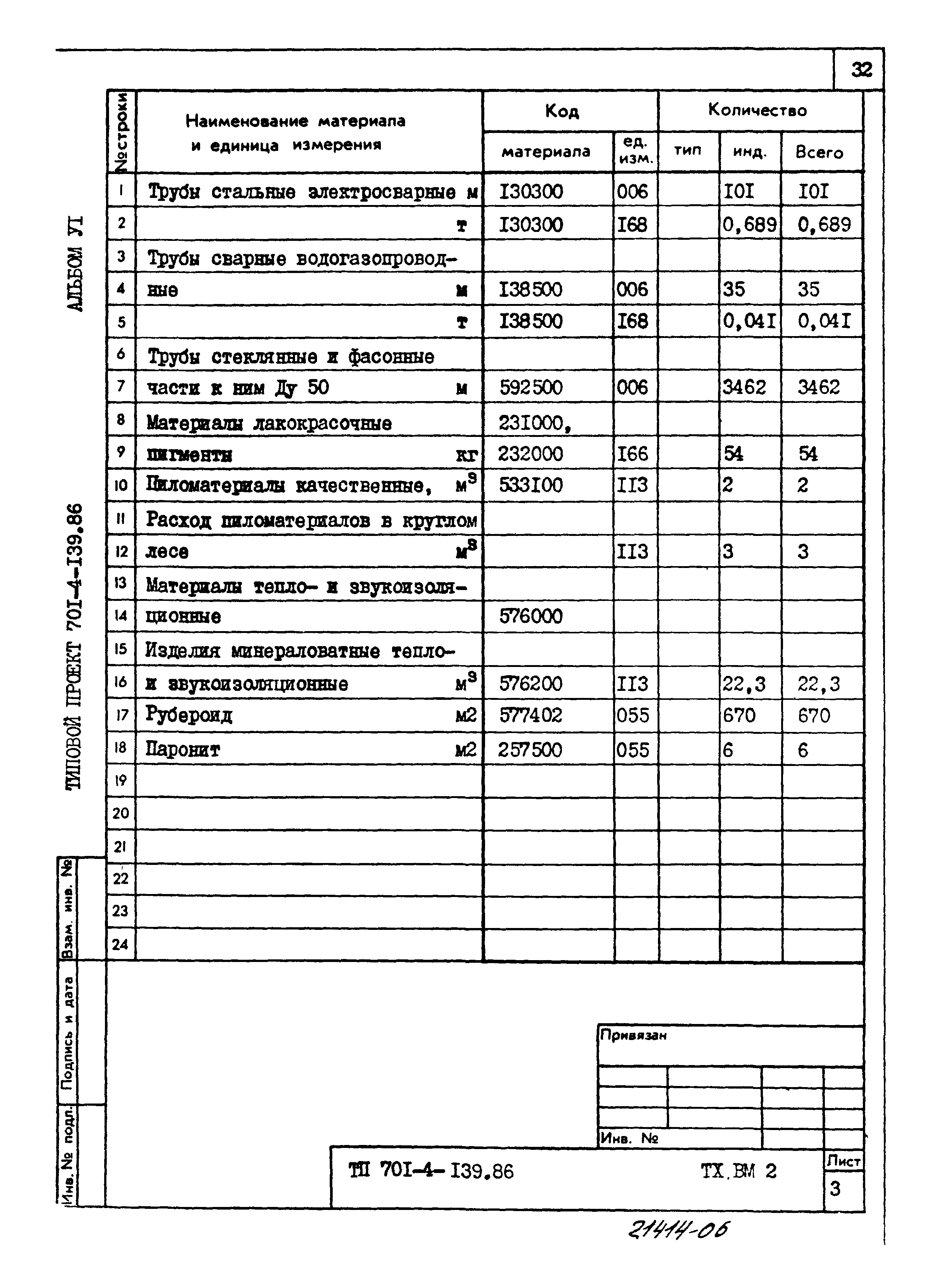 Типовой проект 701-4-139.86