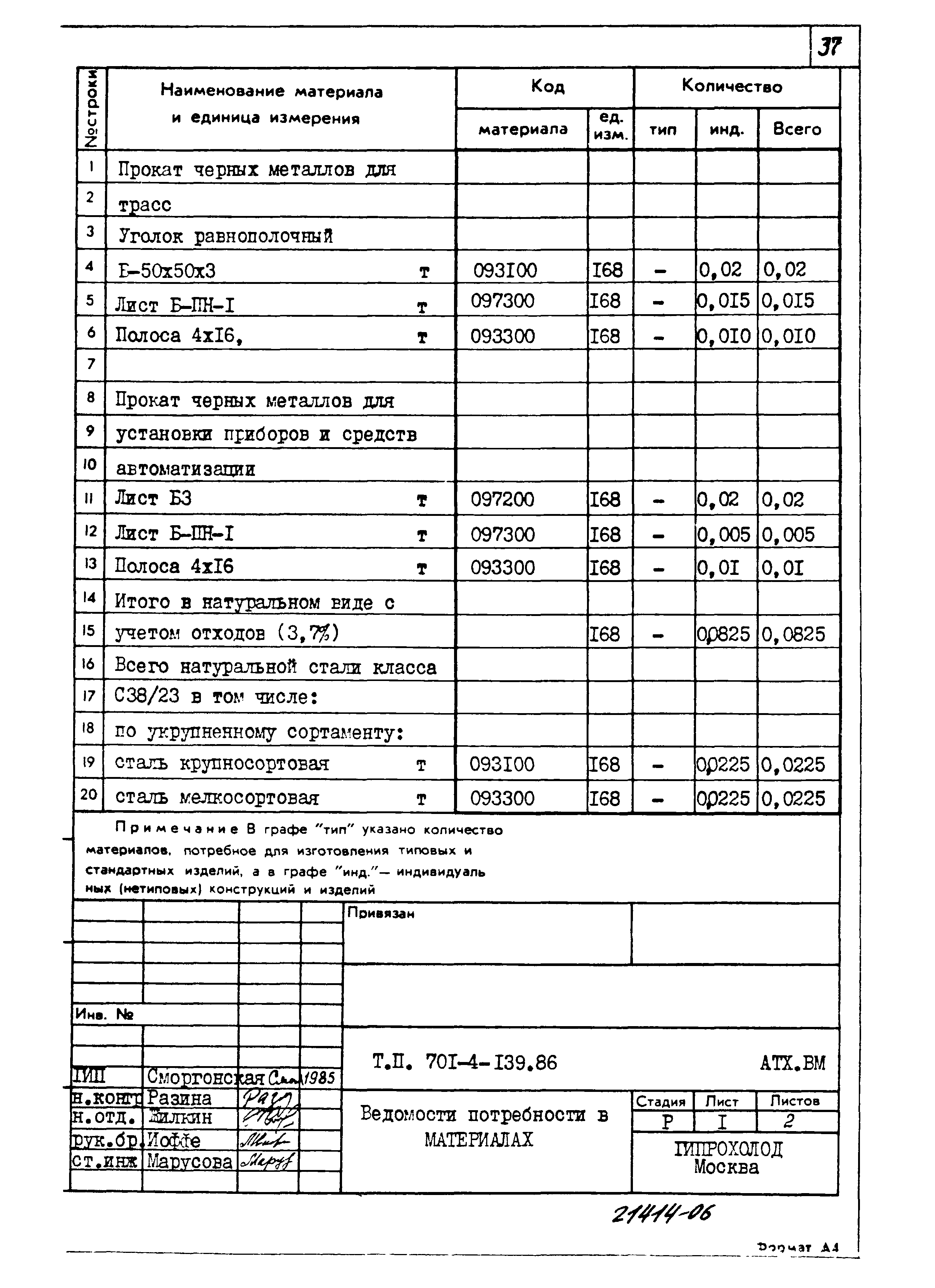 Типовой проект 701-4-139.86