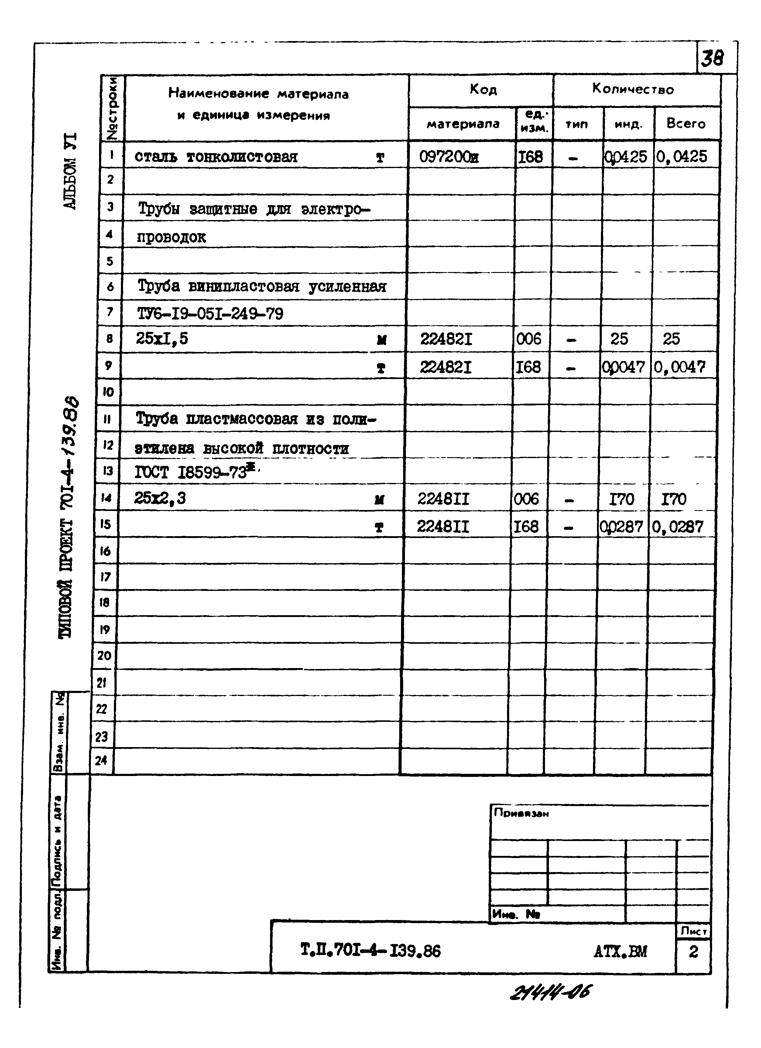 Типовой проект 701-4-139.86